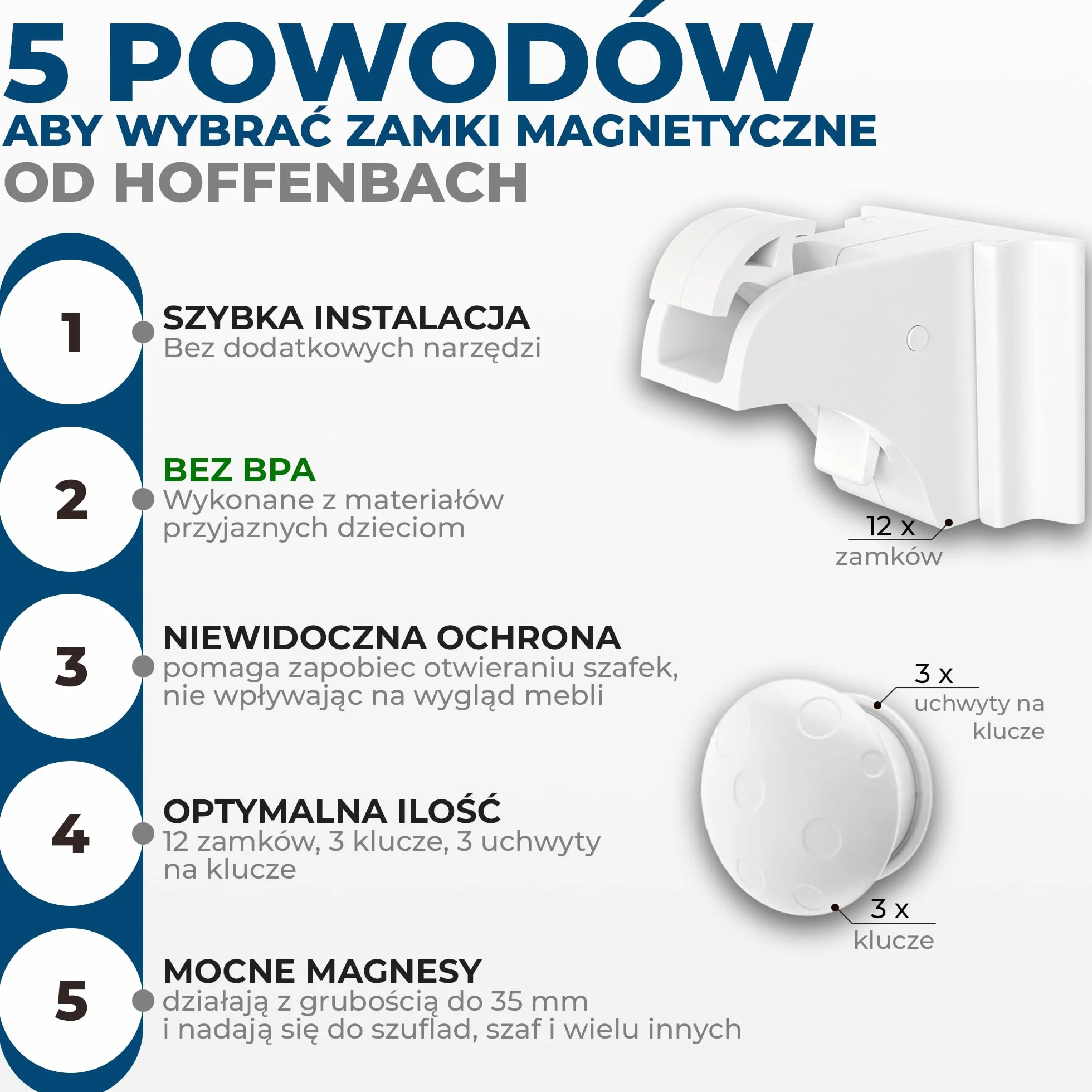 Hoffenbach Magnetyczna Blokada dla Dzieci – 12 zamków + 3 klucze – Niewidoczny Zamek Magnetyczny do Szafek i Szuflad – Zabezpieczenie bez Wiercenia – Biały