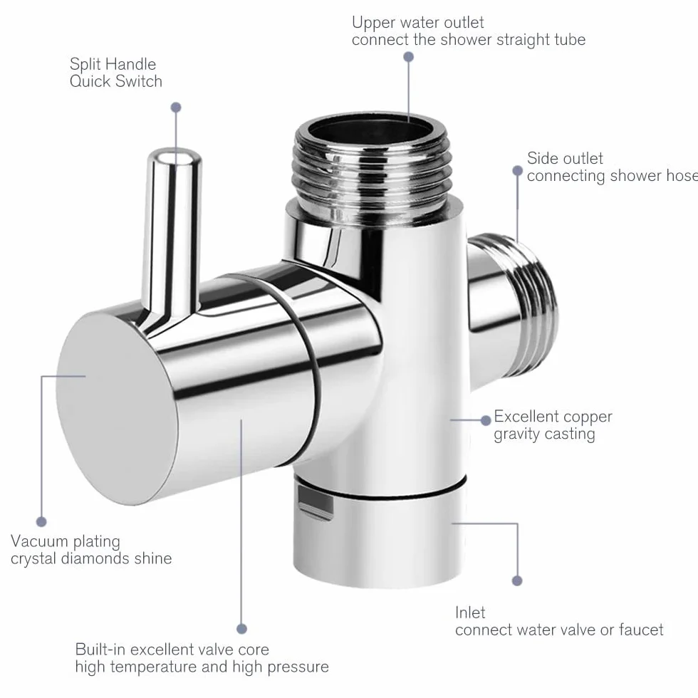 Bidet słuchawka prysznicowa do WC – ręczny zestaw rozpylacza bidetowego z zaworem T G1/2", wężem i uchwytem – srebrny