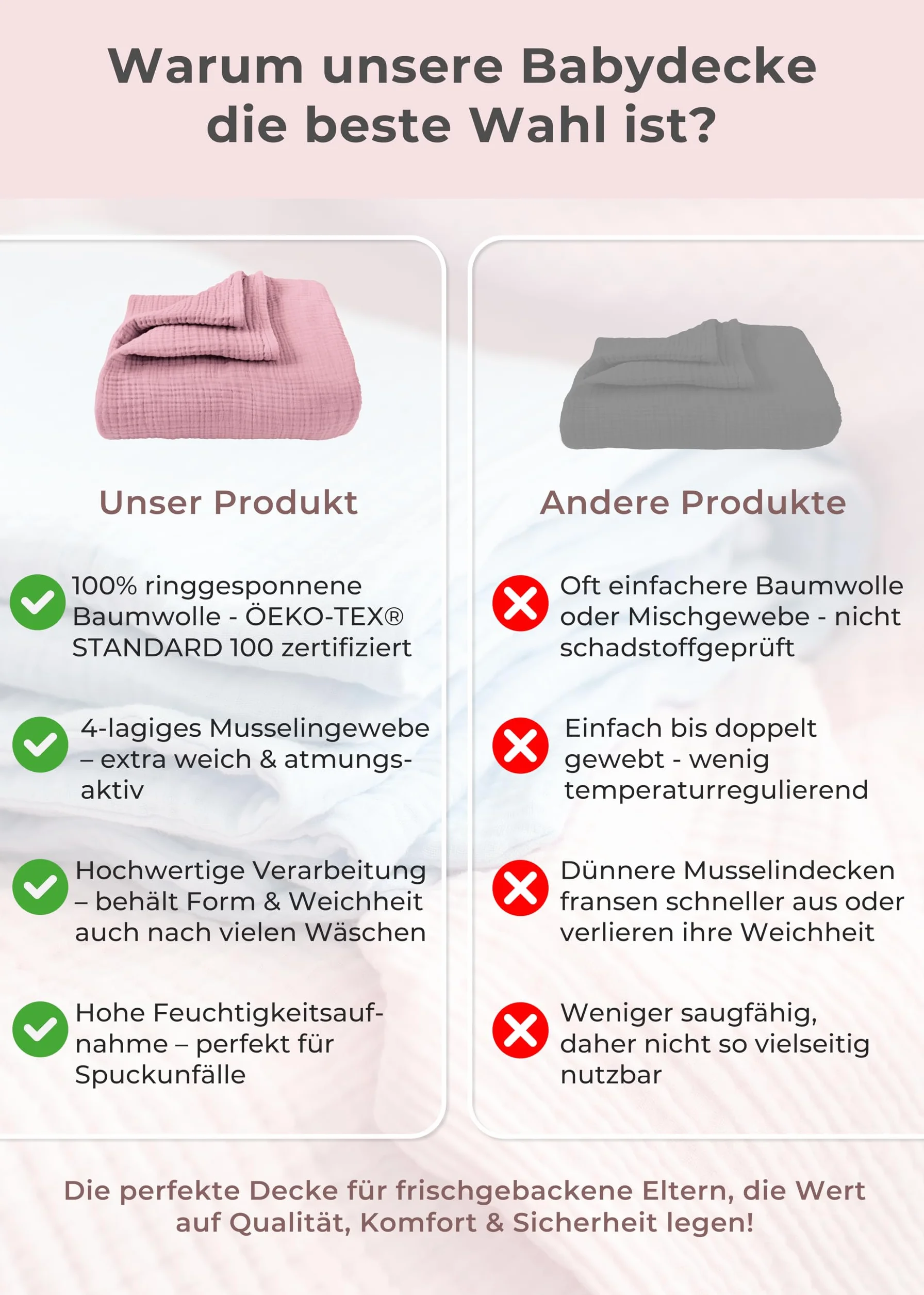 LAYNENBURG Muślinowy kocyk dziecięcy premium 120 x 120 cm – 4-warstwowy koc ze 100% bawełny – Oeko-TEX 100 – koc do wtulania się lub śpiocha, otulacz, śliniaczek dla niemowląt, noworodków i dzieci