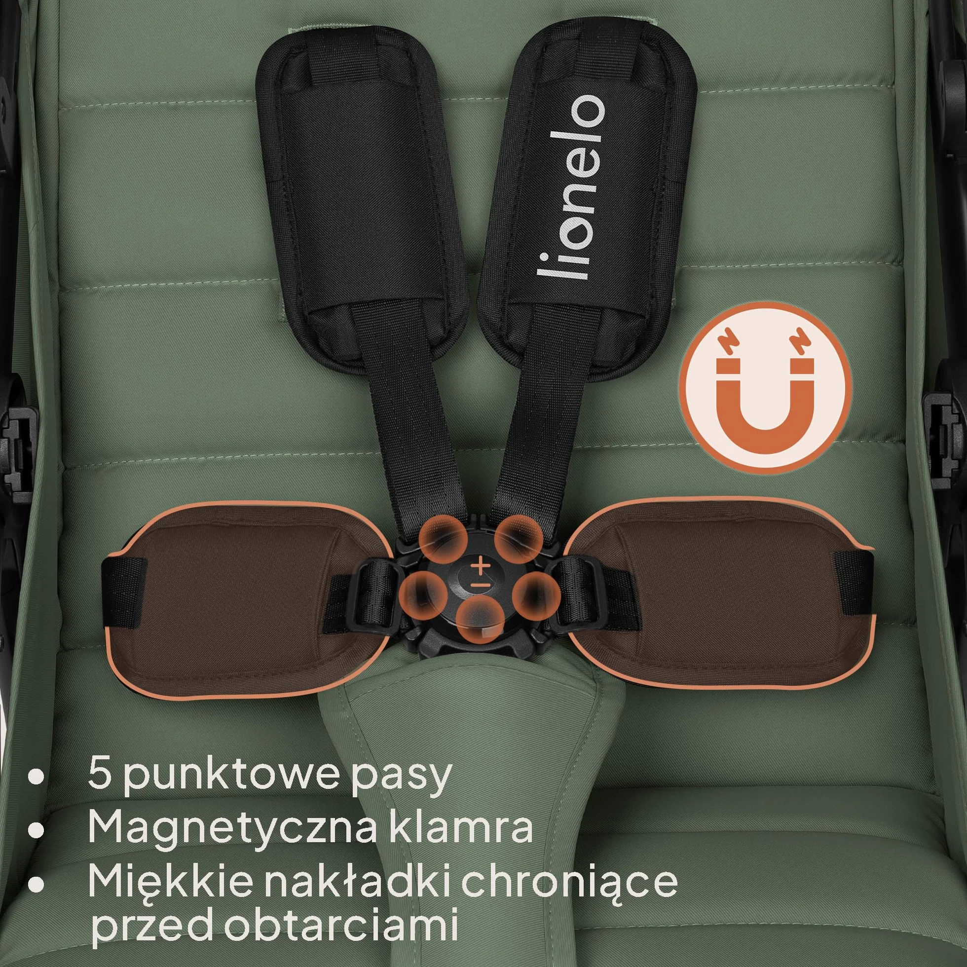 LIONELO IVA Spacerowy Wózek Dziecięcy do 22 kg od 6 m do 4 lat Obrotowe Koła 360° Pełna Amortyzacja Regulacja Rączki Oparcia i Podnóżka Daszek XXL UPF50+ Materiał Premium