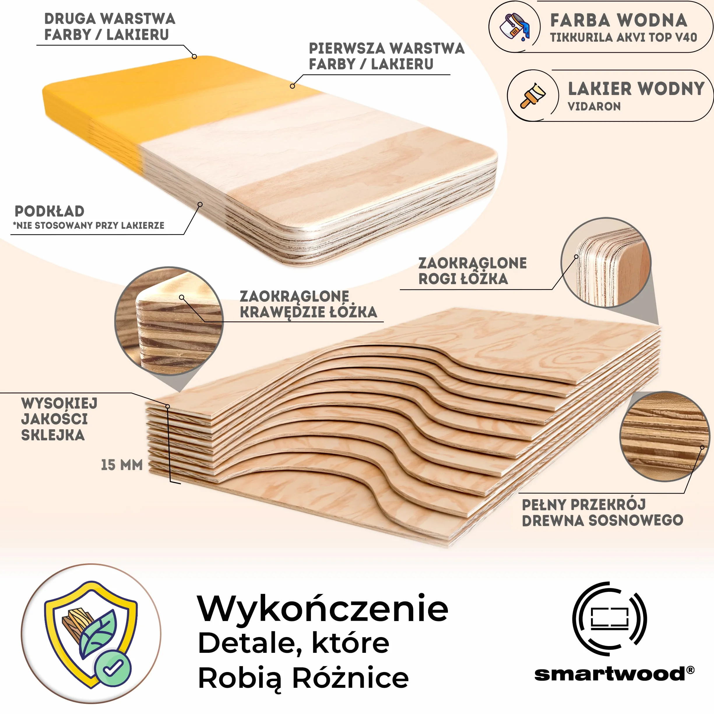 Smartwood Drewniane Łóżko Dla Dziecka 90x200 cm Podłogowe - Jednoosobowe Z Stelażem do 230 Kg - Lakierowane Łóżko Dziecięce Montessori - TILA 7