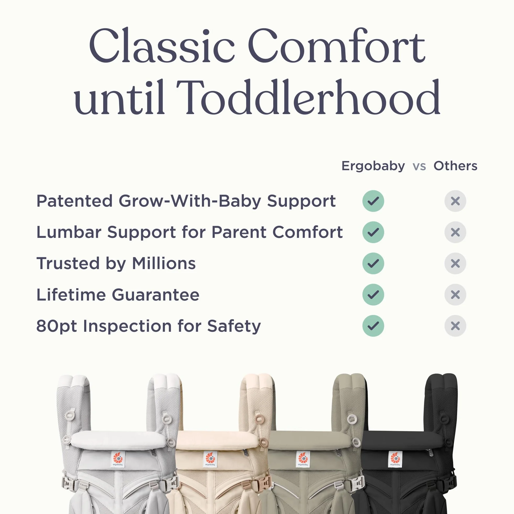 Ergobaby Nosidełko, 4-pozycyjna siatka Omni 360 Cool Air Mesh dla noworodka i malucha (0-4 lat), ergonomiczny nosidełko i plecak dla dziecka, Midnight Blue