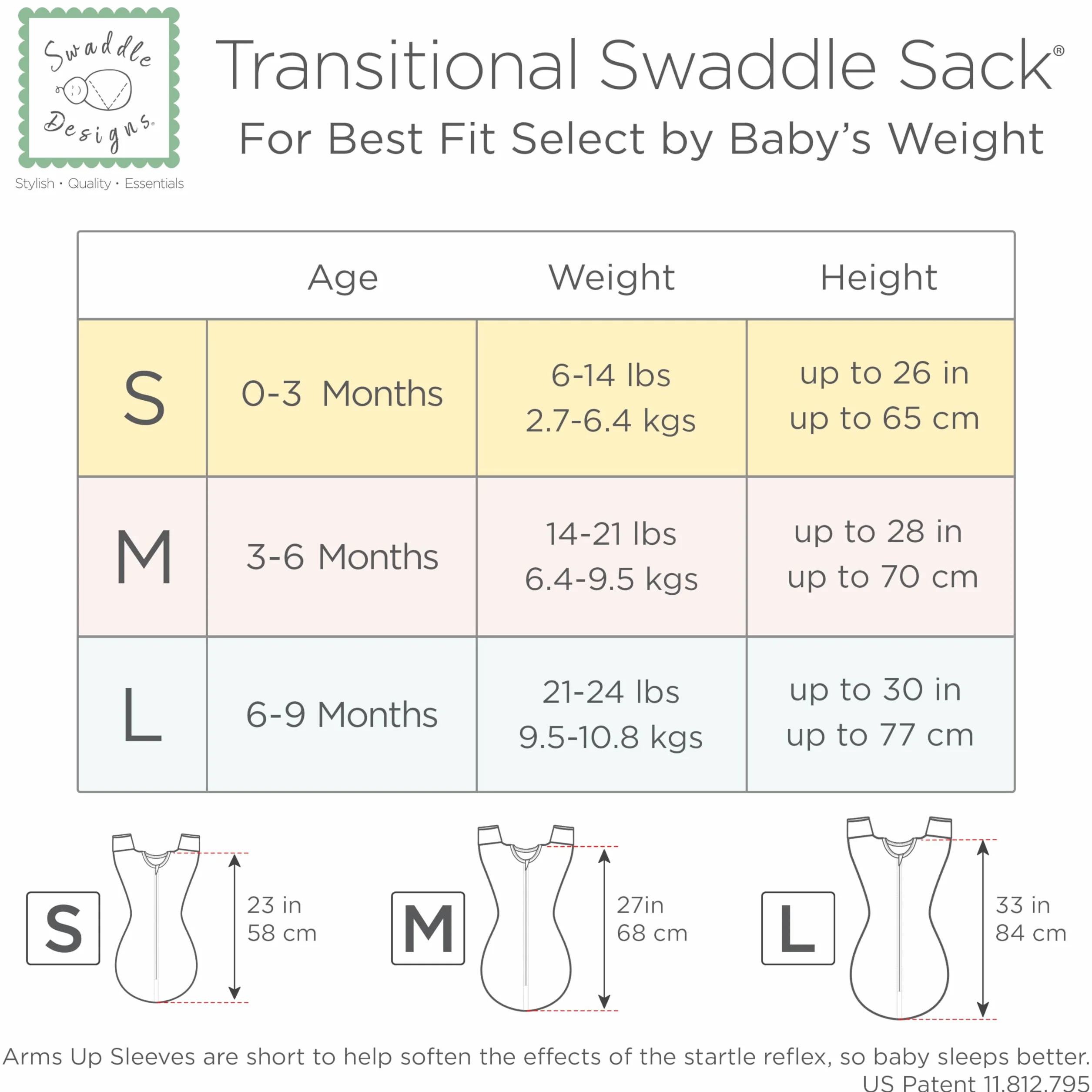 SwaddleDesigns worek do przewijania z rękawami, wrzosowy turkusowy w kropki, mały, 0-3 mies, 2,7-6,4 kg