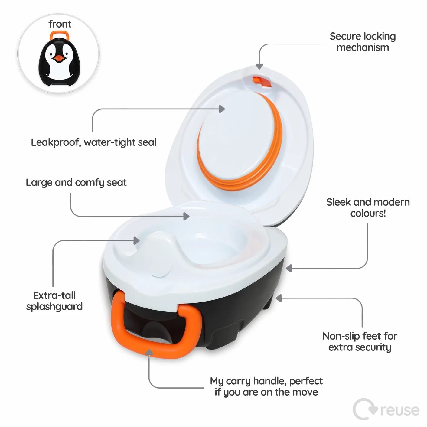 My Carry Potty 6MCP-PENGUIN Nocnik Podróżny Wielokolorowy