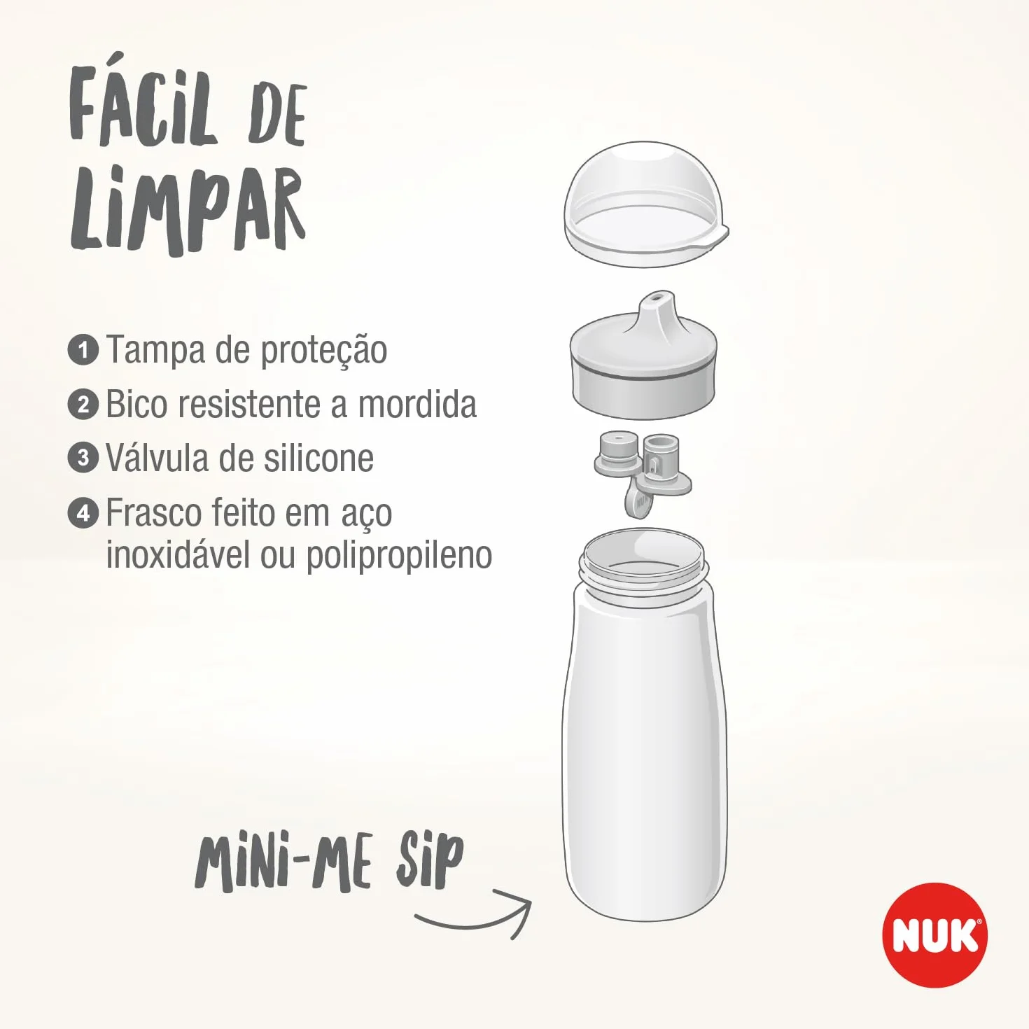 NUK Mini-Me Sip Kubek dla niemowląt, 9 miesięcy, 300 ml, butelka na wodę dla niemowląt, umiarkowany wylewka, odporny na wyciek, nietłukący, Mint Bee