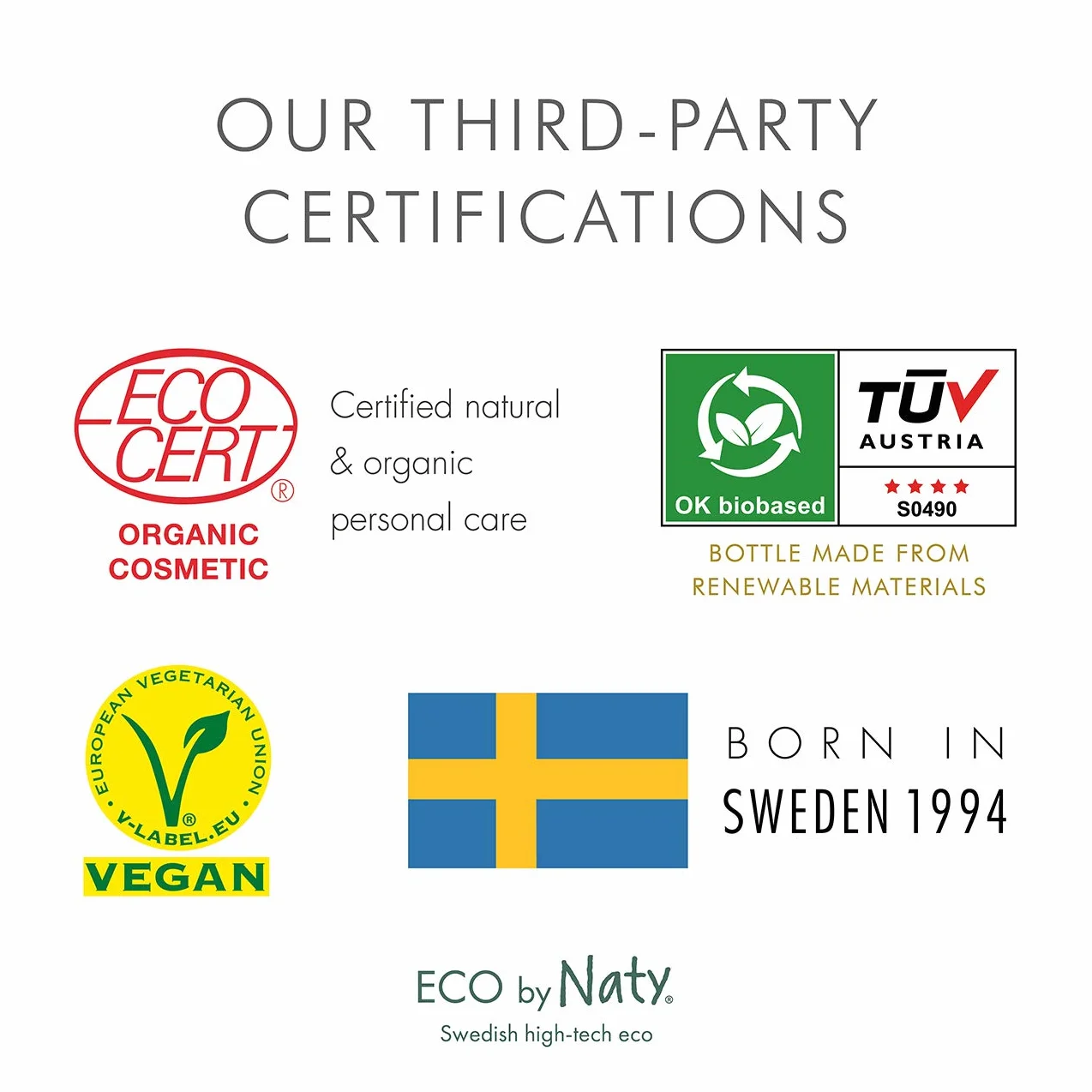 Eco by Naty, Maść na rany dla niemowląt, ekologiczne składniki roślinne z 0% perfum, hipoalergiczna i przetestowana dermatologicznie, tubka 50 ml
