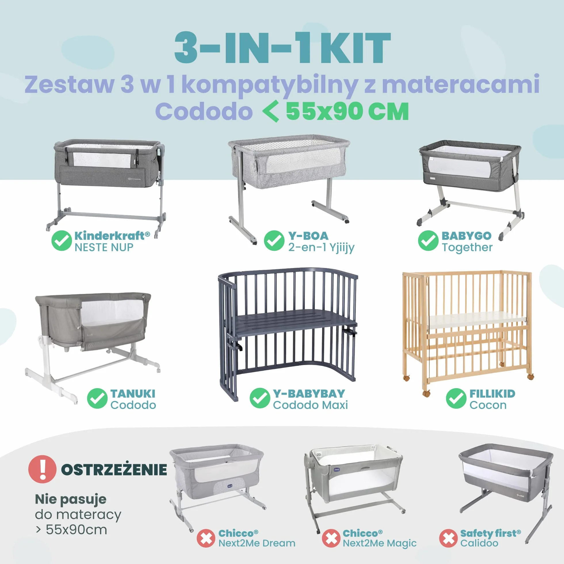 Zestaw 2 x 100% Bawełniane Prześcieradła z Gumką - 1 x 100% Wodoodporny Pokrowiec na Materac - Zestaw 3-55x90cm - Niebieski