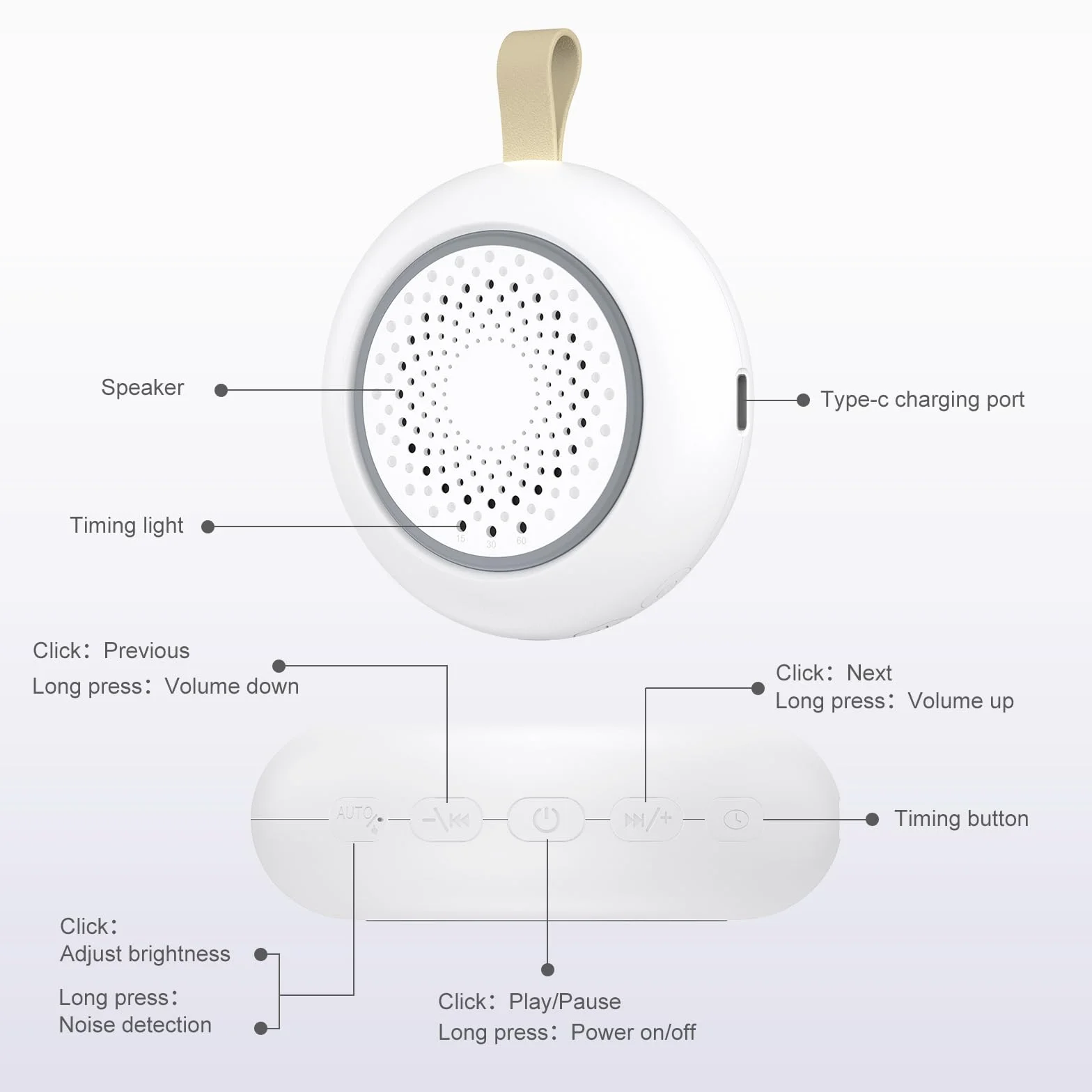 White Noise Machine dla niemowląt 24 dźwięki 3 jasności ciepła biel lampka nocna przenośna ładowana