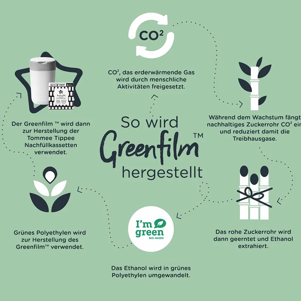 Tommee Tippee Twist and Click Advanced kosz na pieluchy, bardziej przyjazny dla środowiska z 1 wymiennymi wkład z folii antybakteryjnej GREENFILM, przyjazny, biały