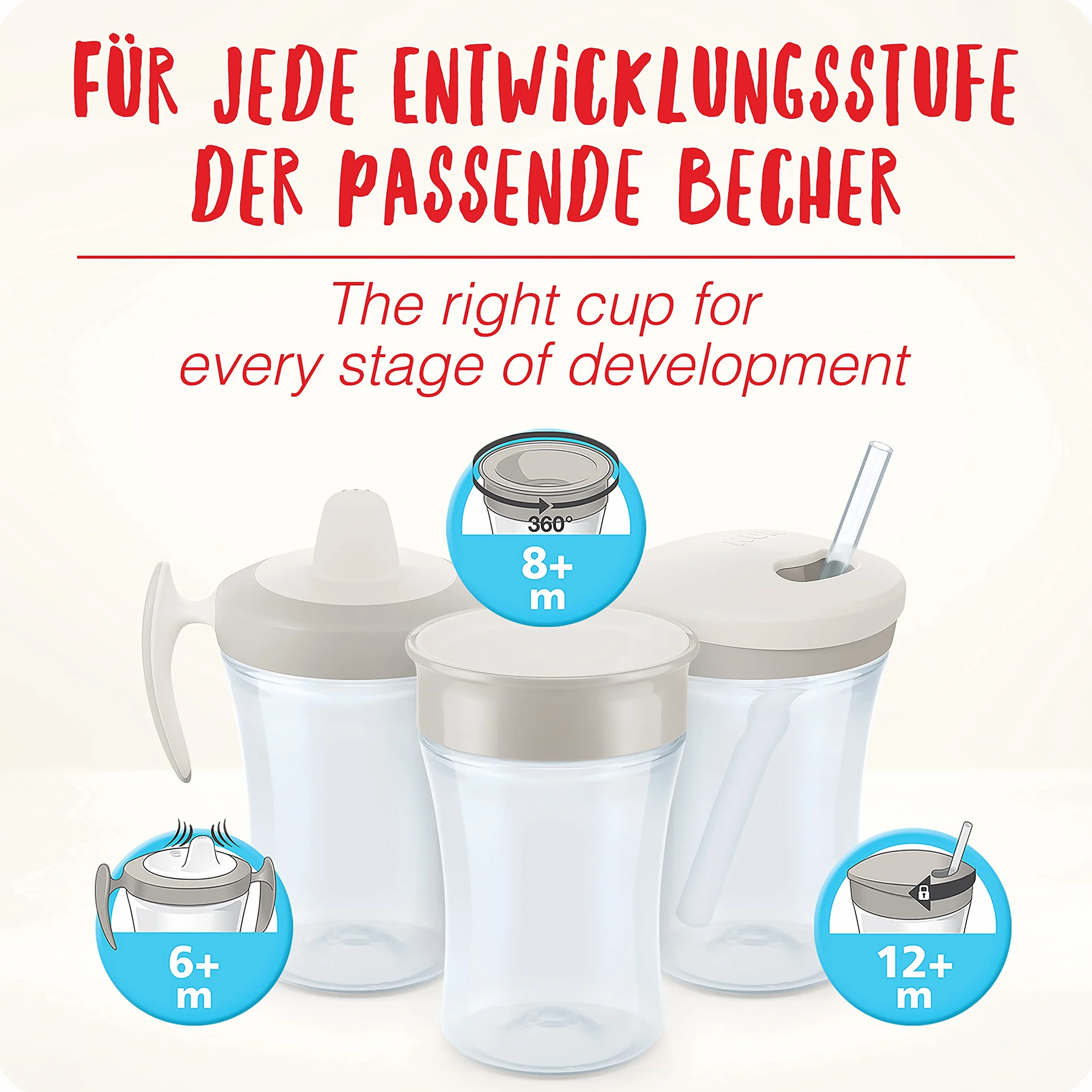 Kubek niekapek NUK Trainer Cup | Niekapiący ustnik z miękkiego materiału | Od 6 miesiąca | Nie zawiera BPA | 230 ml | Żabka (zielona)