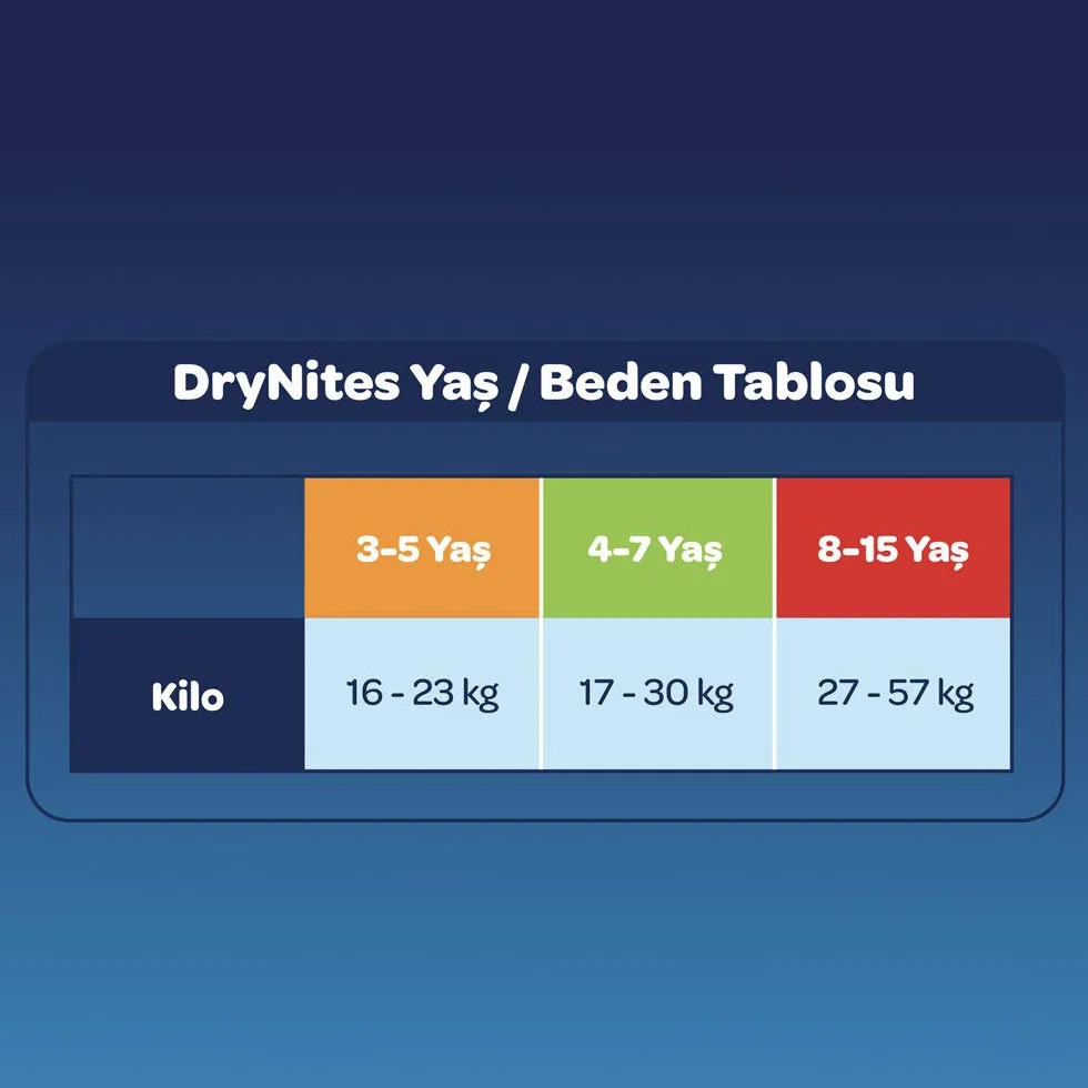 Huggies DryNites wysoce chłonne spodnie piżamowe, majtki dla chłopców w wieku 8-15 lat, 9 sztuk