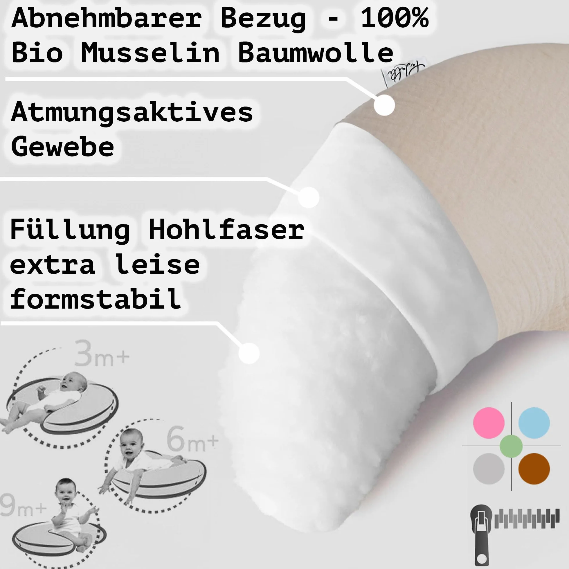 PaLulli® Muslinowa poduszka do karmienia piersią ze 100% bawełny muślinowej – poduszka do karmienia dla niemowląt, poduszka do karmienia dla niemowląt, oddychająca i nadająca się do prania, poduszka