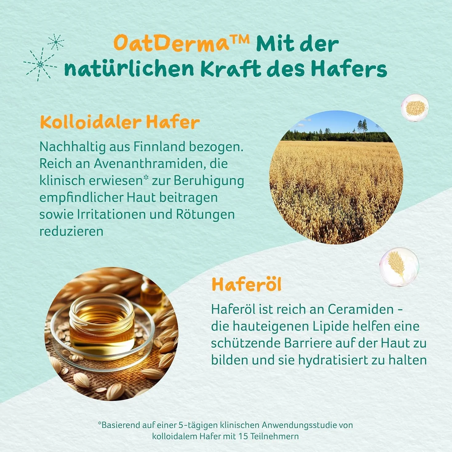 Childs Farm OatDerma krem nawilżający dla niemowląt 200 ml, bez perfum | Kojący balsam do pielęgnacji skóry, do wrażliwej lub skłonnej do egzemy skóry niemowląt i dzieci. Również dla noworodków.