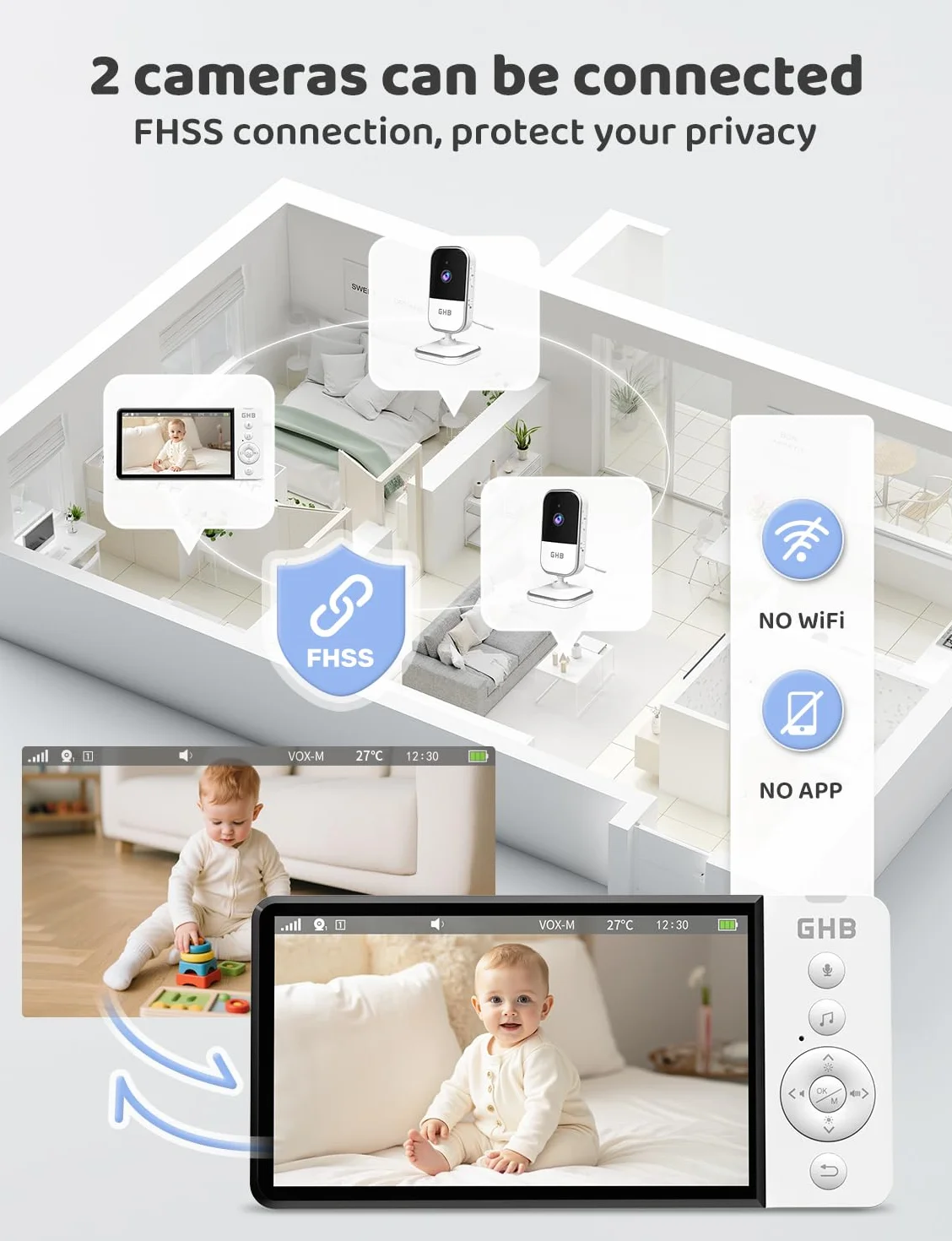 GHB Babyphone Camera 5" 720P HD 5000mAh ekran IPS VOX czujnik temperatury 4-krotny zoom dwukierunkowy dźwięk regulowana głośność