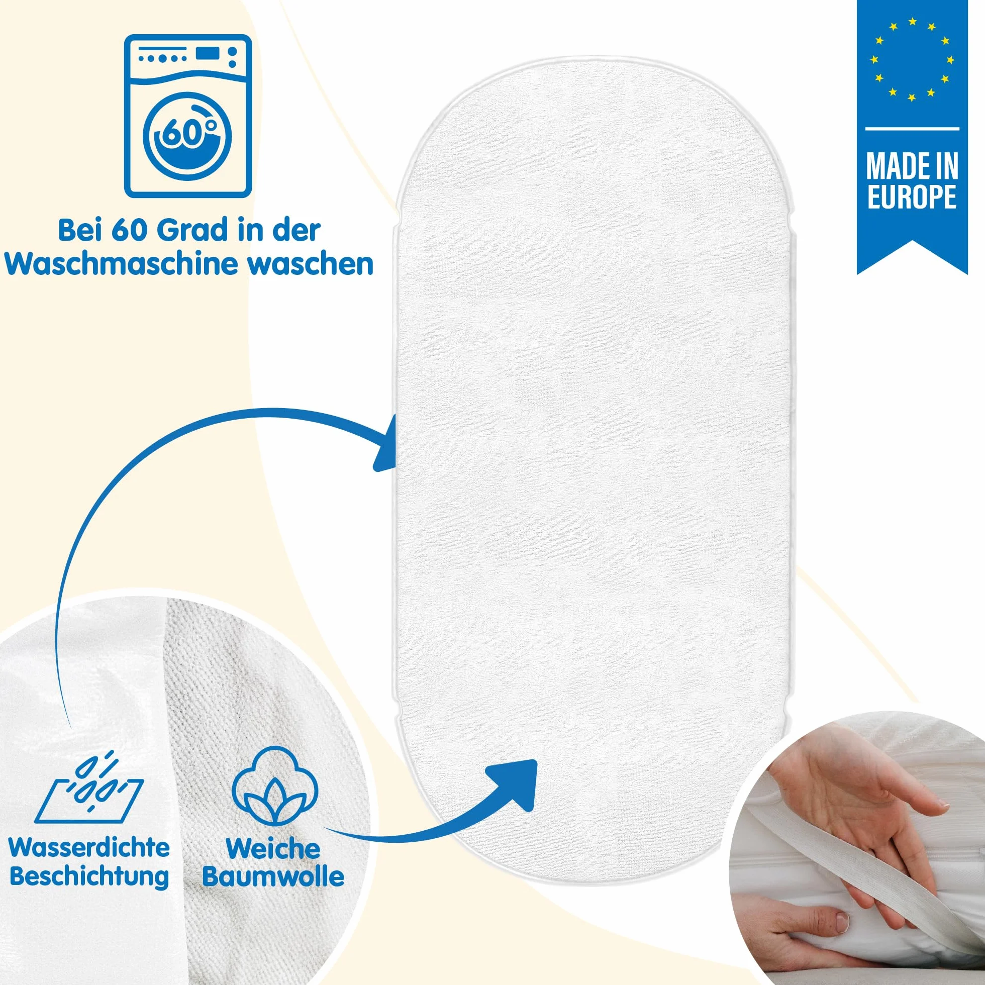 Ochraniacz na materac wodoodporny ochraniacz na materac dziecięcy dla dziecka z nakładką na materac - 78 x 36 cm prześcieradło chroniące przed wilgocią wodoodporny ochraniacz na materac