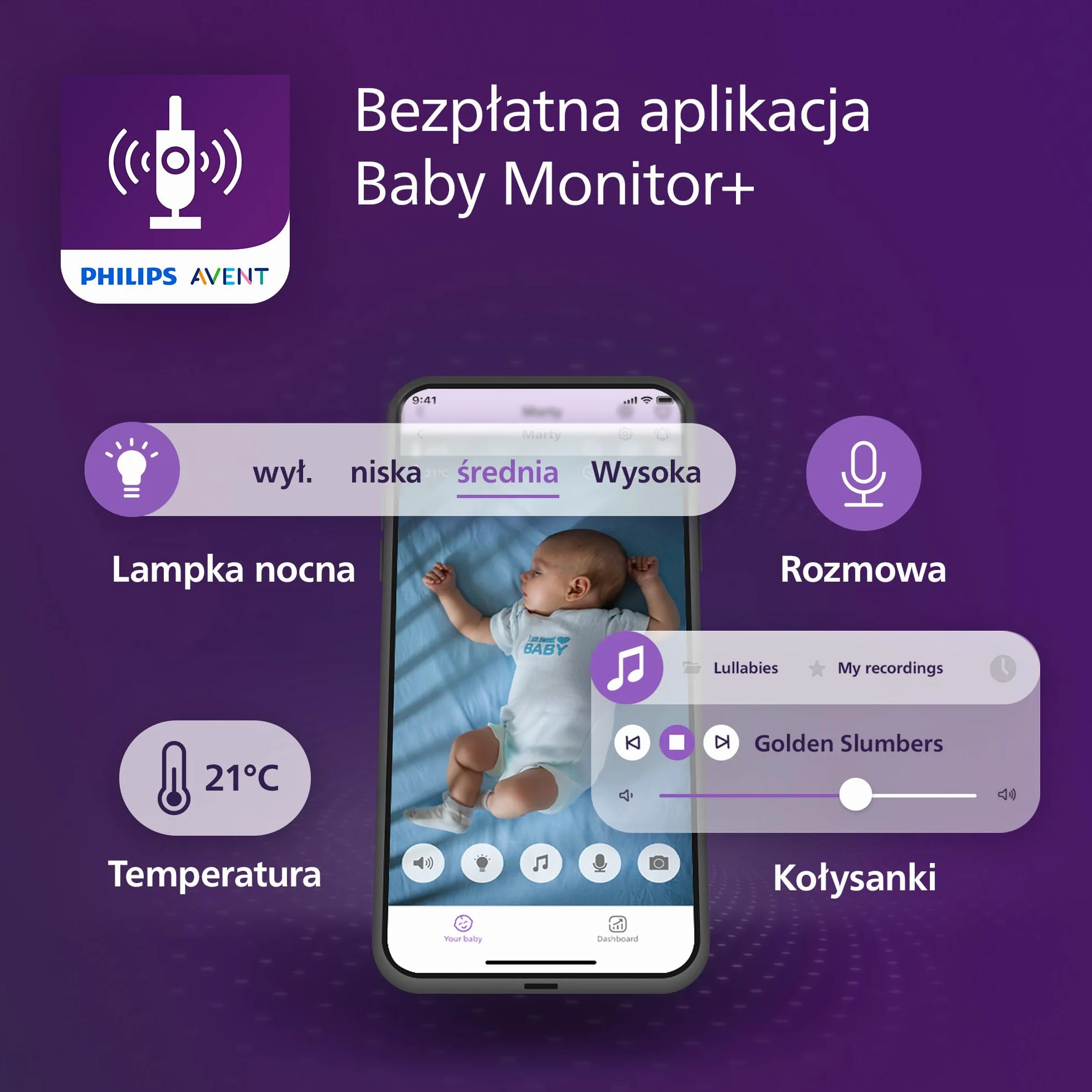 Philips AVENT Niania Wi-Fi HD SCD951/26 noktowizor dwukierunkowy dźwięk 12h Eco