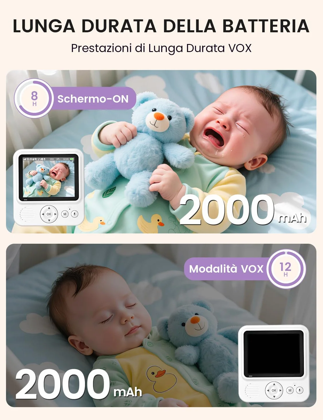 Babyphone z kamerą 2,8 cala 720P HD 2000 mAh monitor dla niemowląt noktowizor VOX