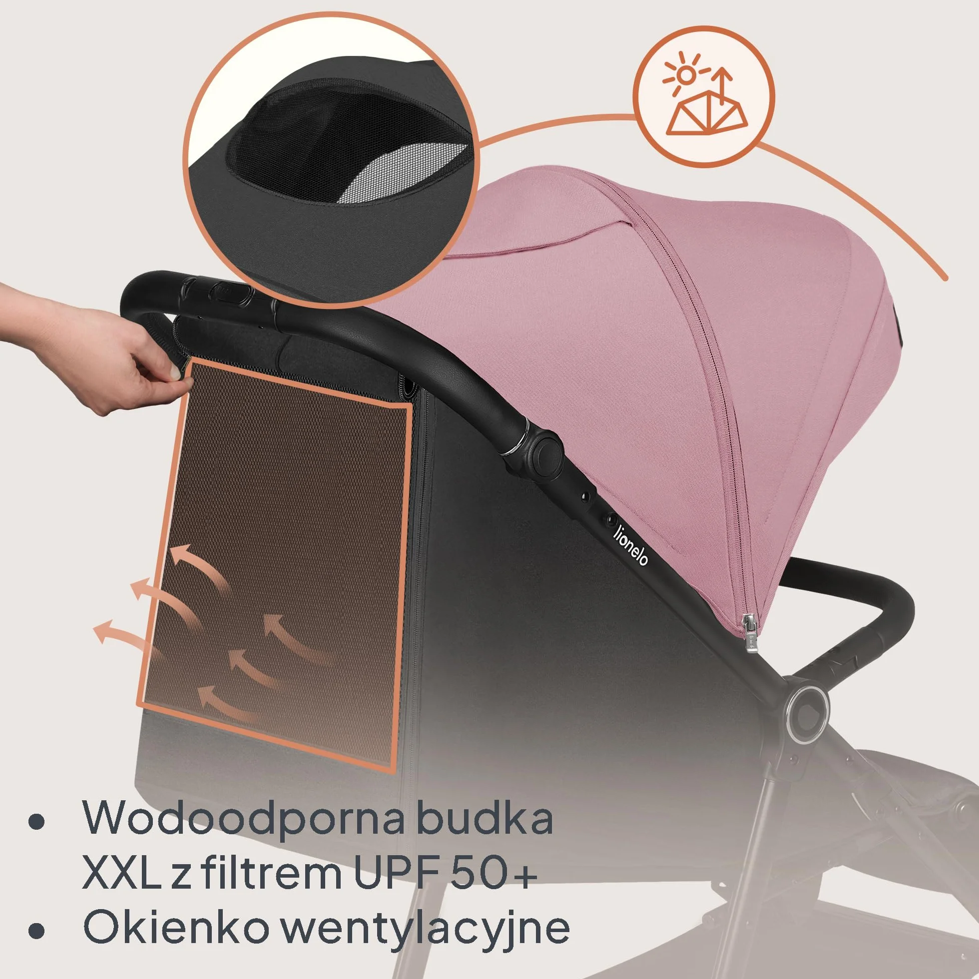 LIONELO MIRA Wózek dziecięcy do 22 kg, od 6 m do 4 lat, kółka obrotowe 360°, amortyzacja, regulowane oparcie, UPF50, różowy
