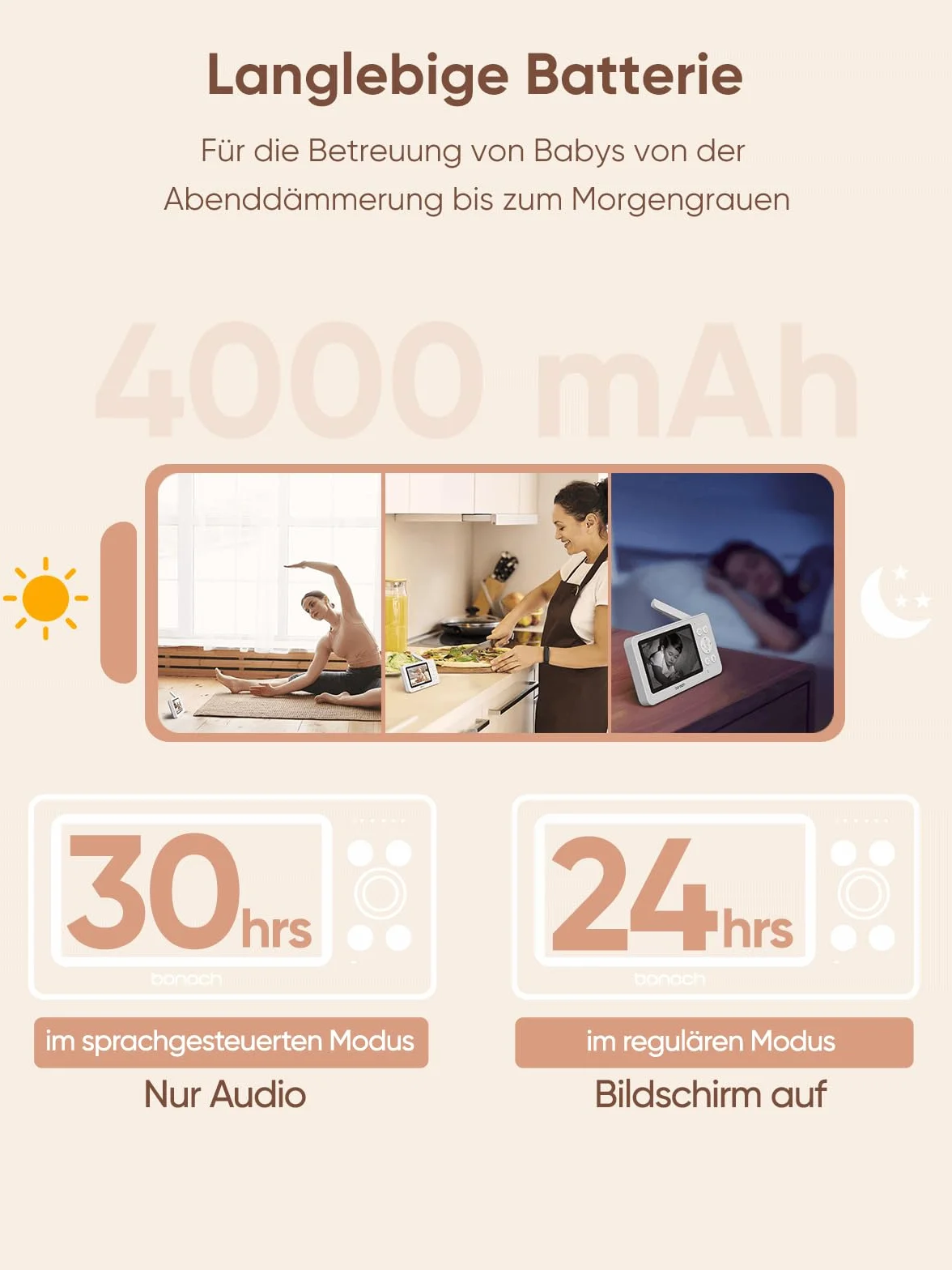 bonoch Elektroniczna niania 4,3" z kamerą, akumulator 720p 4000 mAh, wideo, bez Wi-Fi, noktowizor, obustronna funkcja audio, tryb VOX, czujnik temperatury, 8 kołysanek, 2 x, 3 x, 4 x zoom