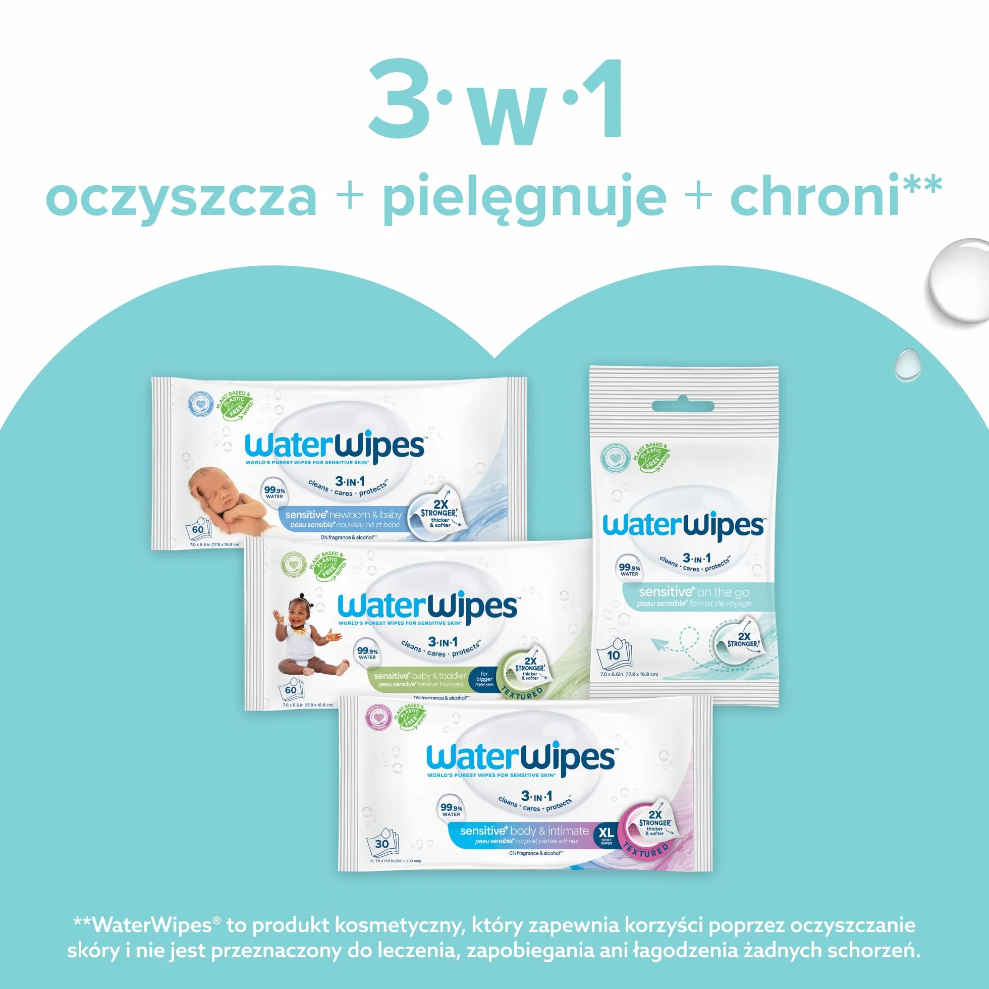 WaterWipes Chusteczki na Wyjazdy, 224 szt. (8 opak.), 99.9% Wody, Idealne w Podróży, Do Twarzy i Ciała