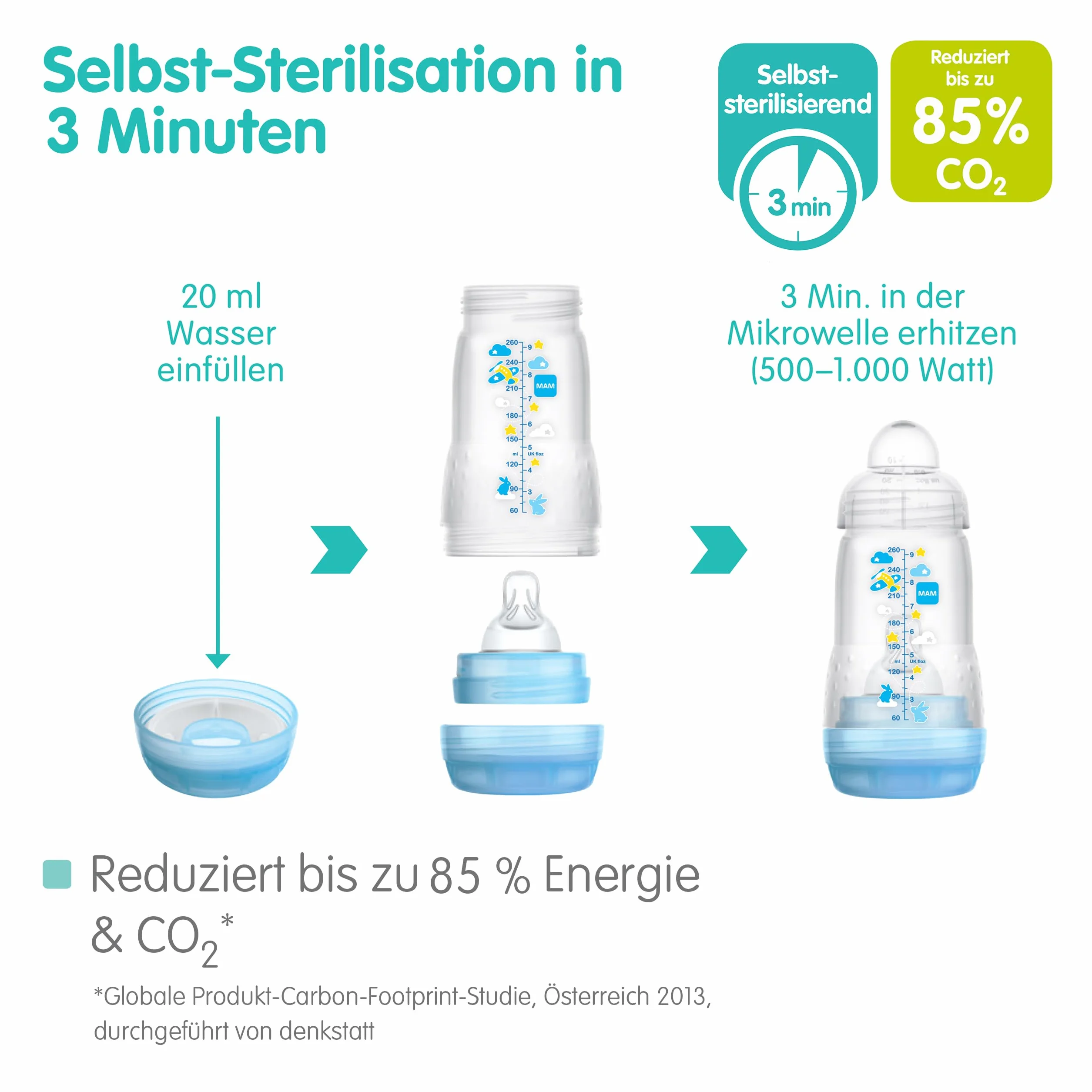 MAM Easy Start Anti-Colic butelka dla niemowląt 320 ml, rozmiar 2, 4+
