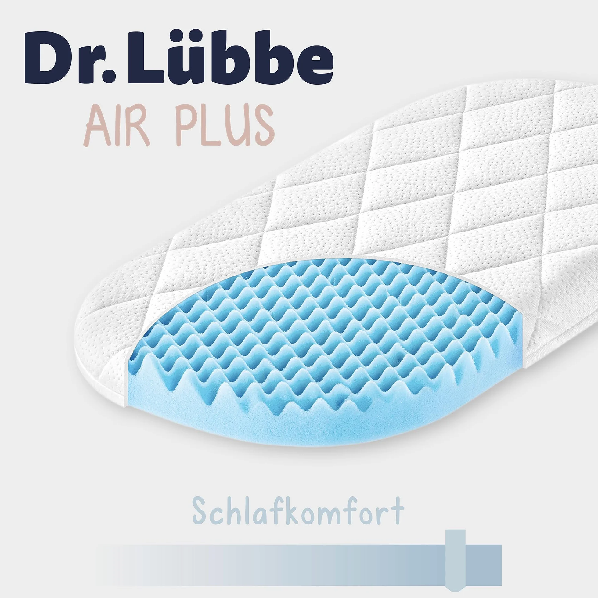 Julius Zöllner Dr. Lübbe Air Plus 78 x 36 cm – materac dla niemowląt do wózka dziecięcego – idealny dla noworodków – Made in Germany – wysokiej jakości i sprawdzony pod kątem substancji szkodliwych