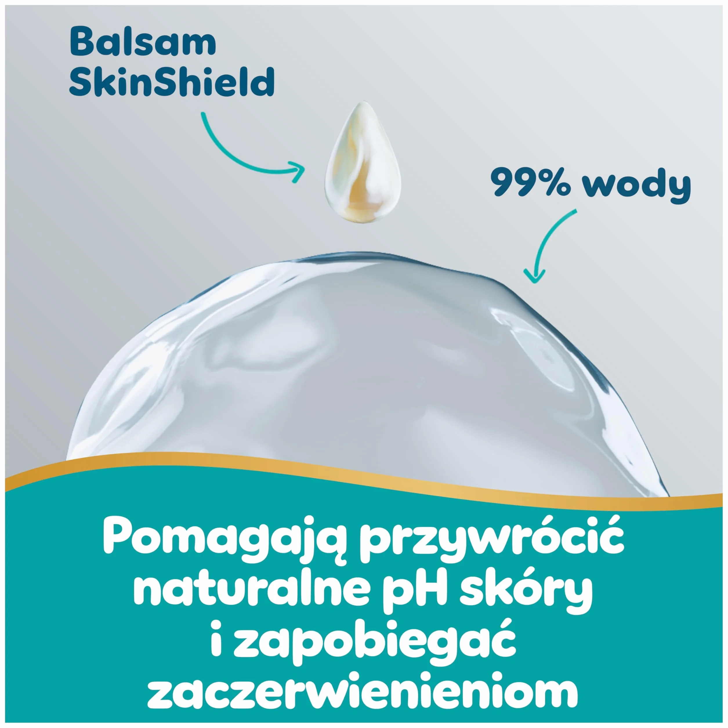 Pampers Aqua Soft Touch Chusteczki Nawilżane Dla Dzieci, 12 Opakowania po 48 Chusteczek = 576 szt., Miękka Faktura i Balsam Składający Się W 99% Z Wody
