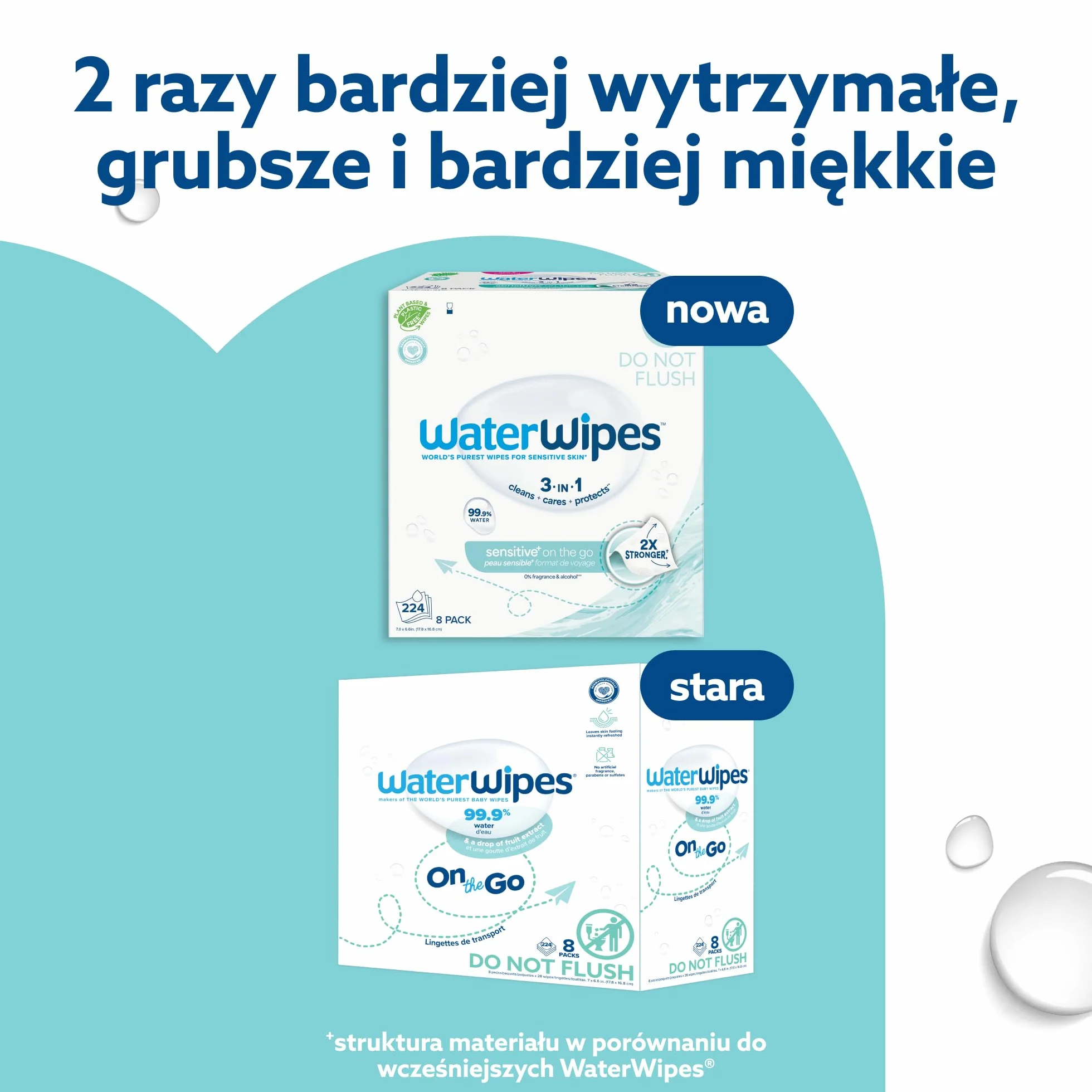 WaterWipes Chusteczki na Wyjazdy, 224 szt. (8 opak.), 99.9% Wody, Idealne w Podróży, Do Twarzy i Ciała