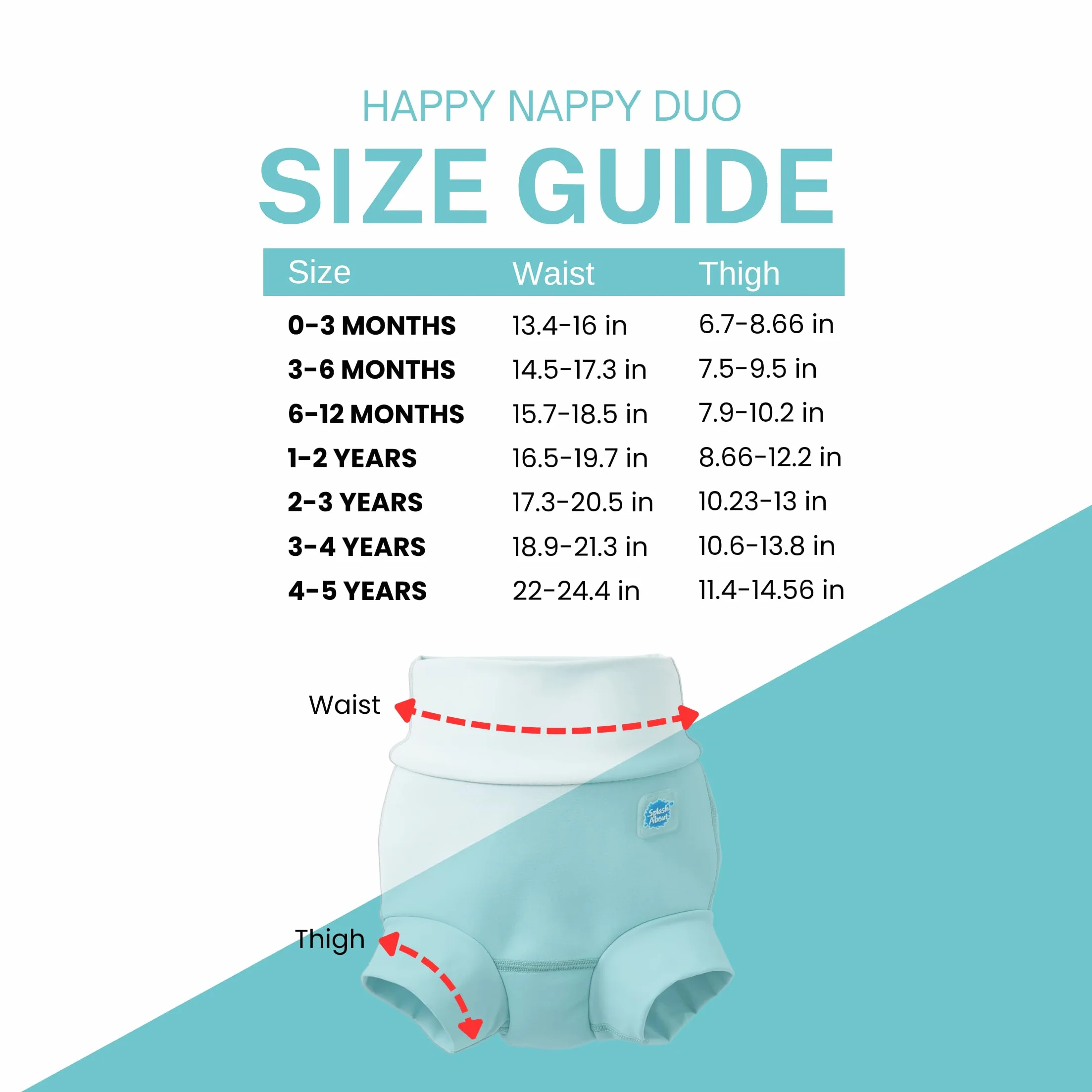 Splash About Happy Nappy Duo, pistacjowy, 2-3 lata