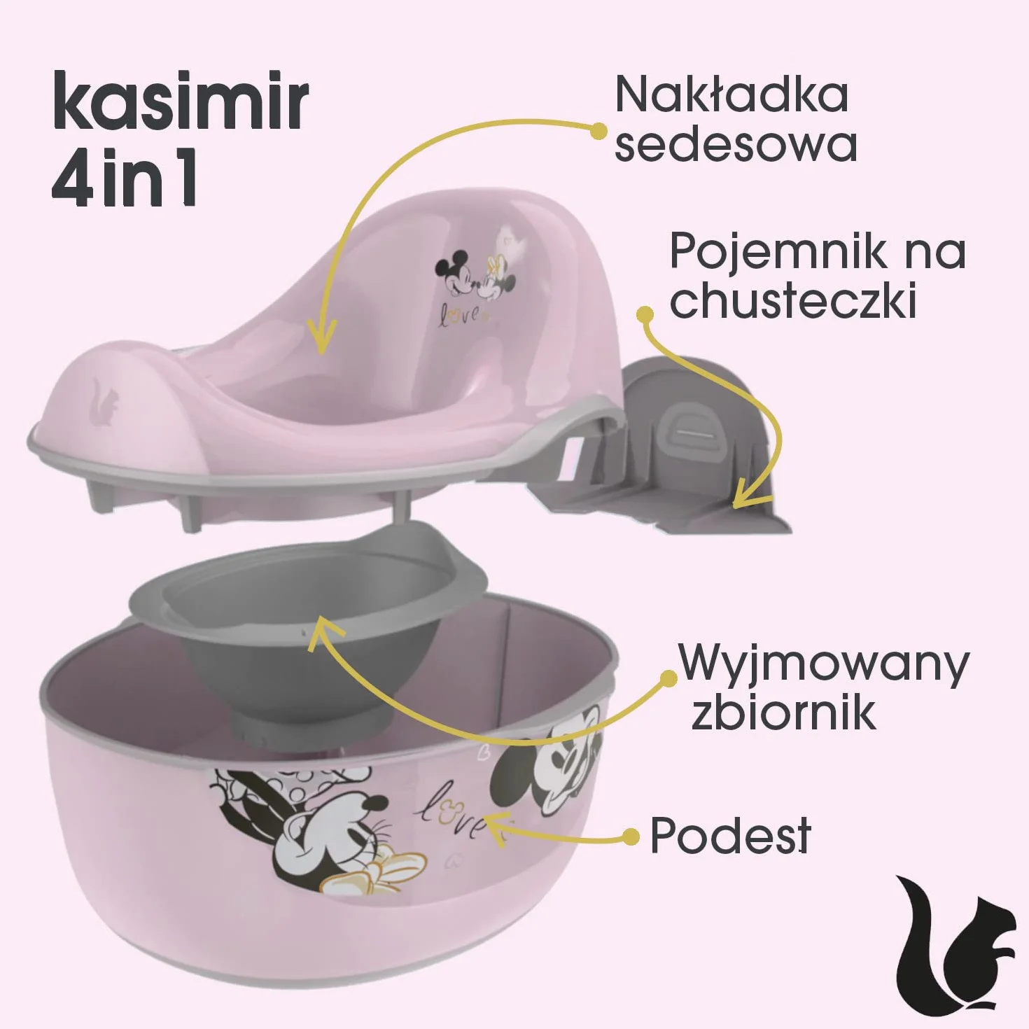 keeeper Minnie Nocnik dziecięcy deluxe 4 w 1, Nocnik + Nakładka sedesowa + Taboret + Dozownik na chusteczki nawilżane, Od ok. 18 miesięcy do ok. 4 lat, Kasimir, Różowy