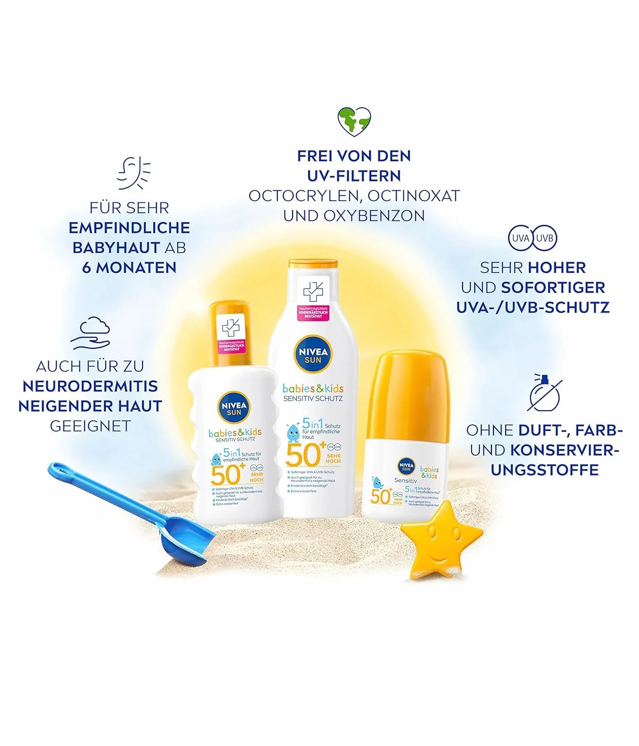 NIVEA SUN Kids Sensitiv ochrona i pielęgnacja mleczko do opalania SPF 50+ (200 ml), bardzo wodoodporny krem przeciwsłoneczny z SPF 50+, balsam do opalania dla wrażliwej skóry dziecka