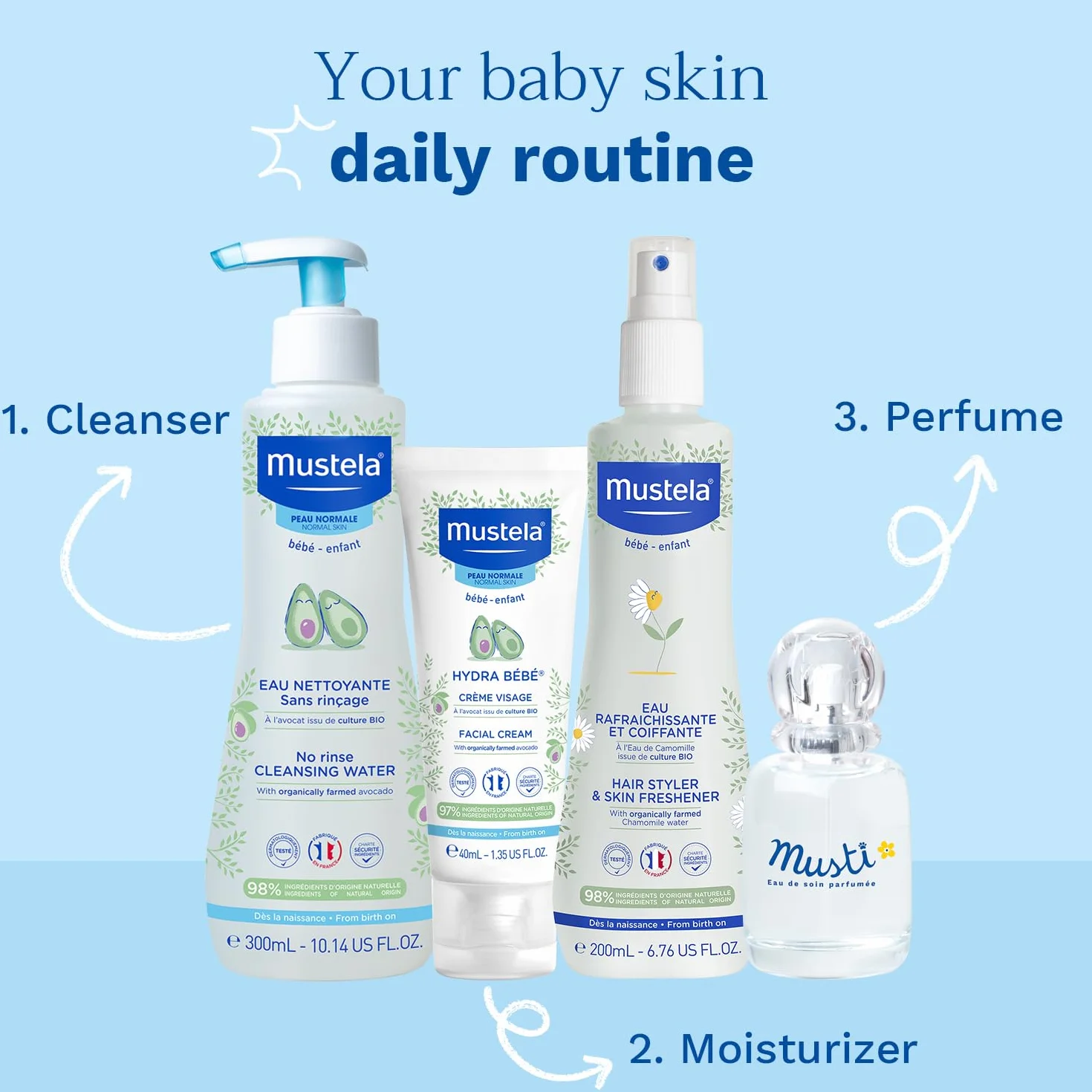Mustela Hydra Bebe krem do twarzy od urodzenia, 40 ml