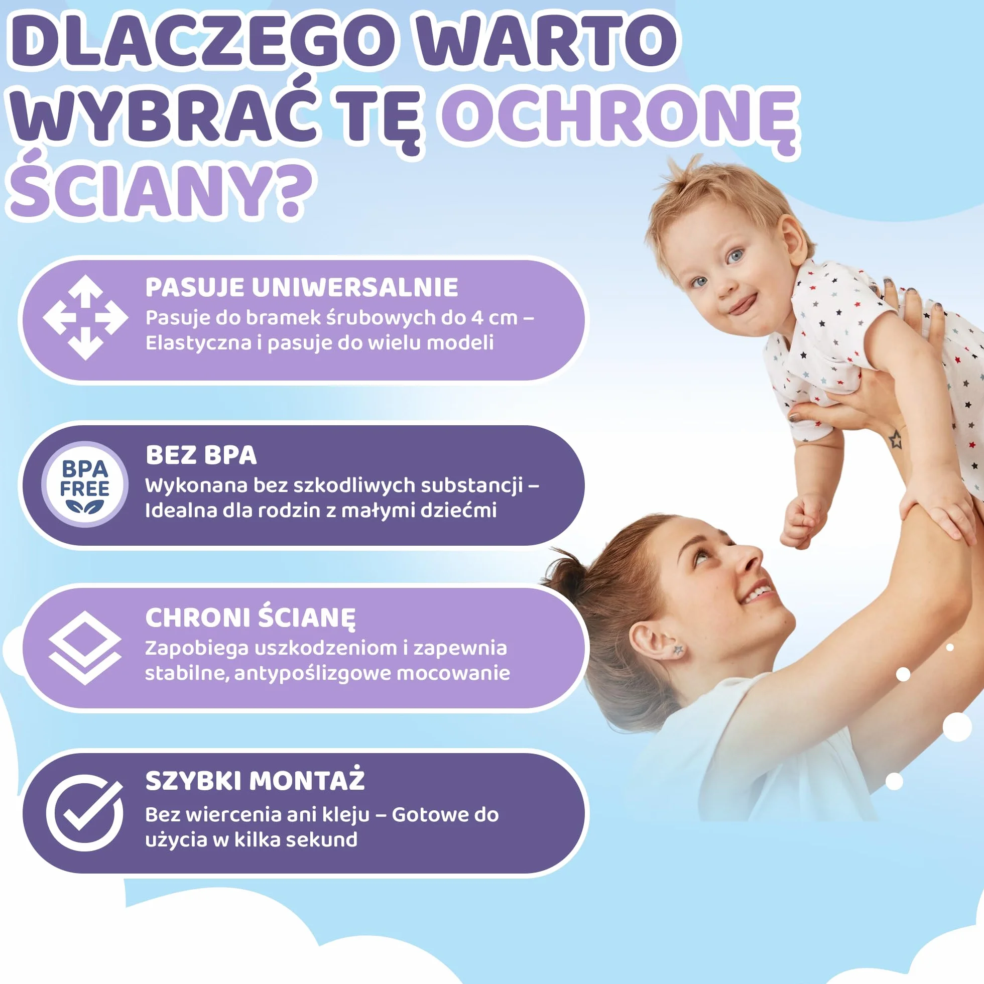 4x Podkładki Ochronne na Ścianę do Bramki Schodowej i Drzwiowej – Ochrona Ścian i Drzwi bez Wiercenia – Prostokątne Nakładki Ochronne do Bramki Rozporowej