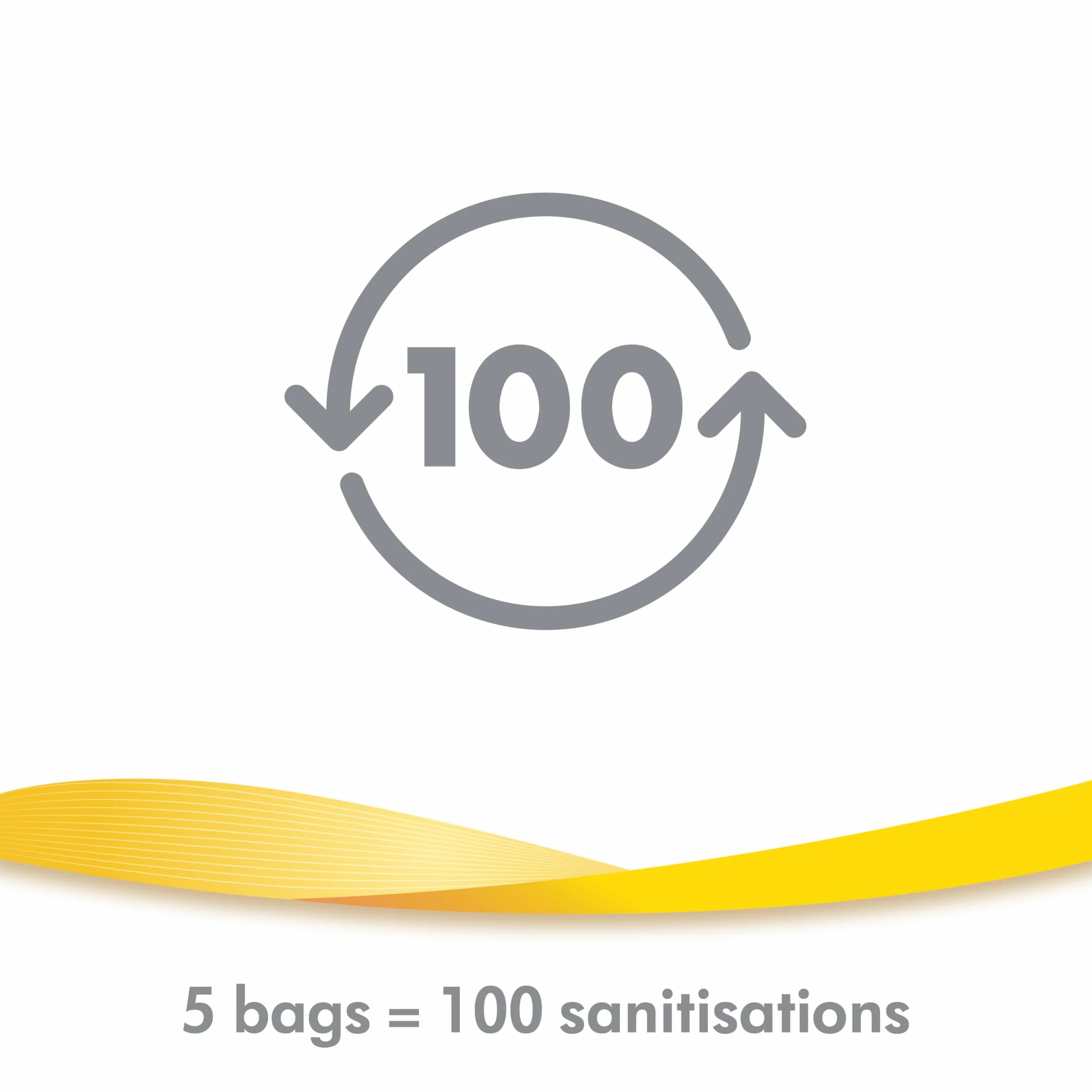 Medela Quick-Clean Worki Sterylizujące, 5 Sztuk