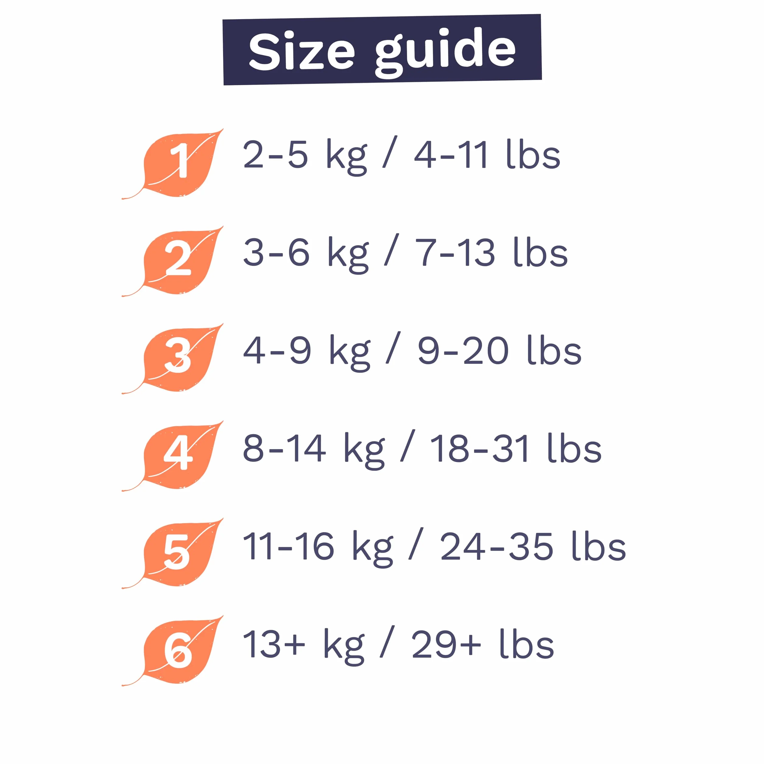 Pura Ekologiczne pieluchy dla niemowląt rozmiar 4 (8-14 kg) 24 sztuki bawełna organiczna ochrona przed wyciekiem