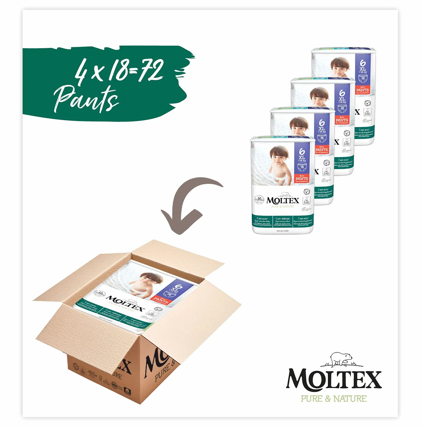 Moltex Pure & Nature Eco Pants Rozmiar 6 (+14 kg) - 72 Spodnie (4 torby po 18 sztuk)