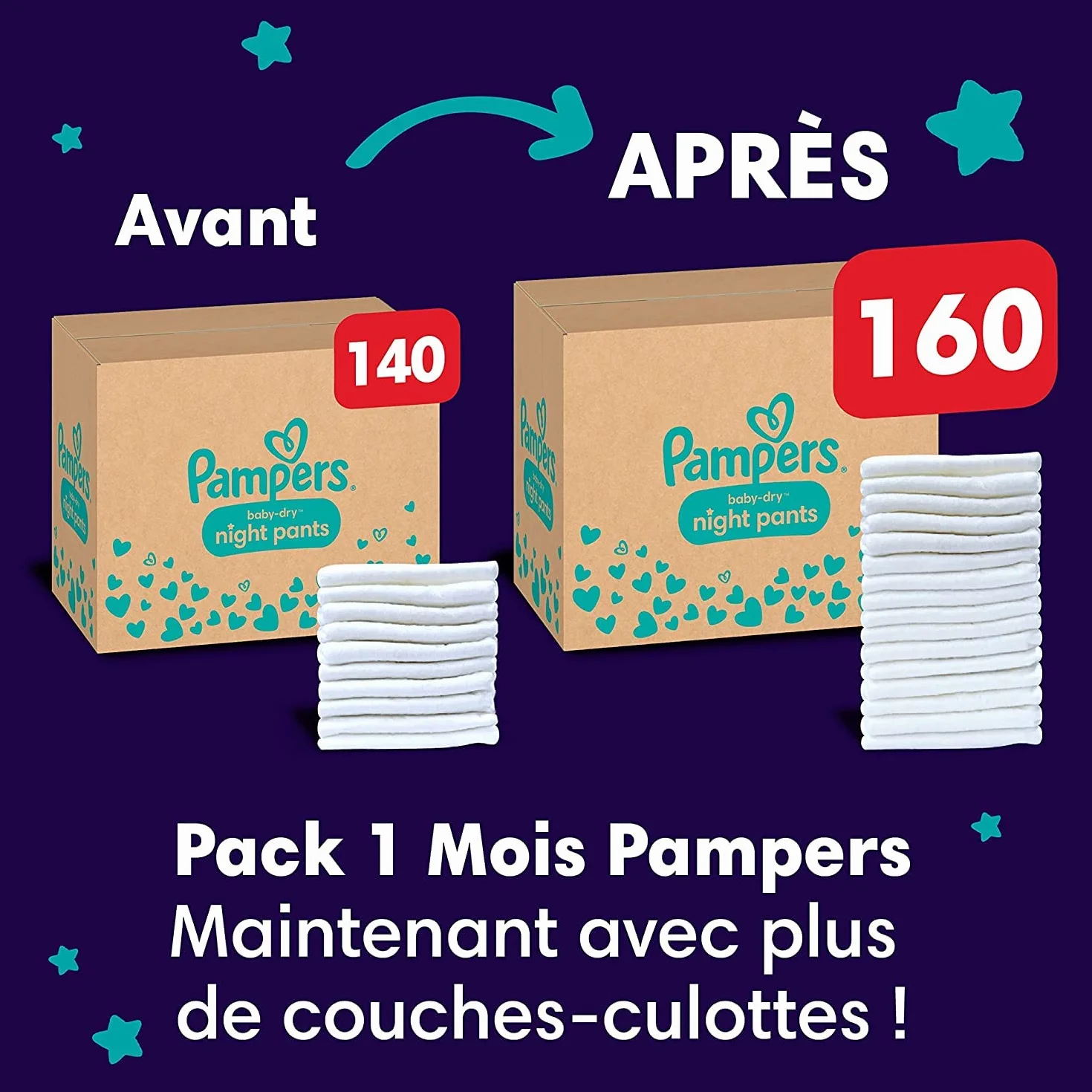 Pampers, rozmiar 5, 160 pieluch-majtek, 12-17 kg, wsparcie przed wyciekiem 360° z super chłonnym sercem dla wzmocnienia ochrony przez całą noc, opakowanie 1 miesiąc