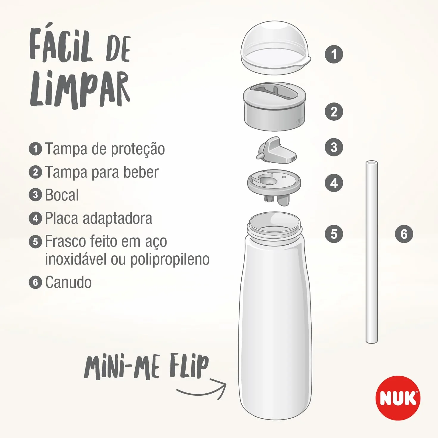 NUK Mini-Me Flip butelka do picia 450 ml od 12 miesięcy bez BPA fioletowy