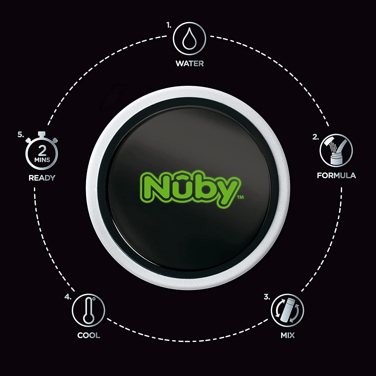 Nuby RapidCool™ Przenośny Schładzacz Do Wody Dla Niemowląt