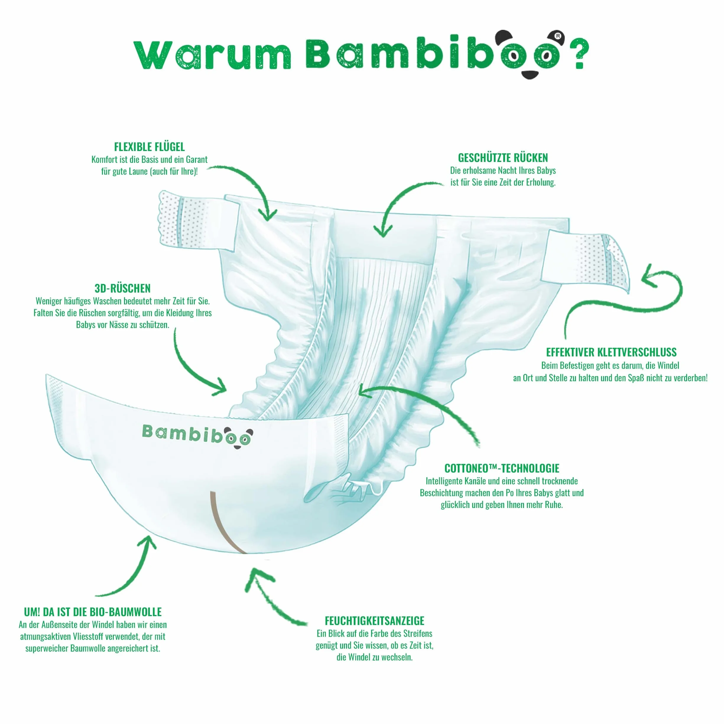 Bambiboo Pieluchy niemowlęce rozmiar 5 Junior (12-17 kg) – COTTONWEAR – jednorazowe pieluchy dla niemowląt z bawełny organicznej i materiałów roślinnych ze wskaźnikiem wilgotności – 24 szt.
