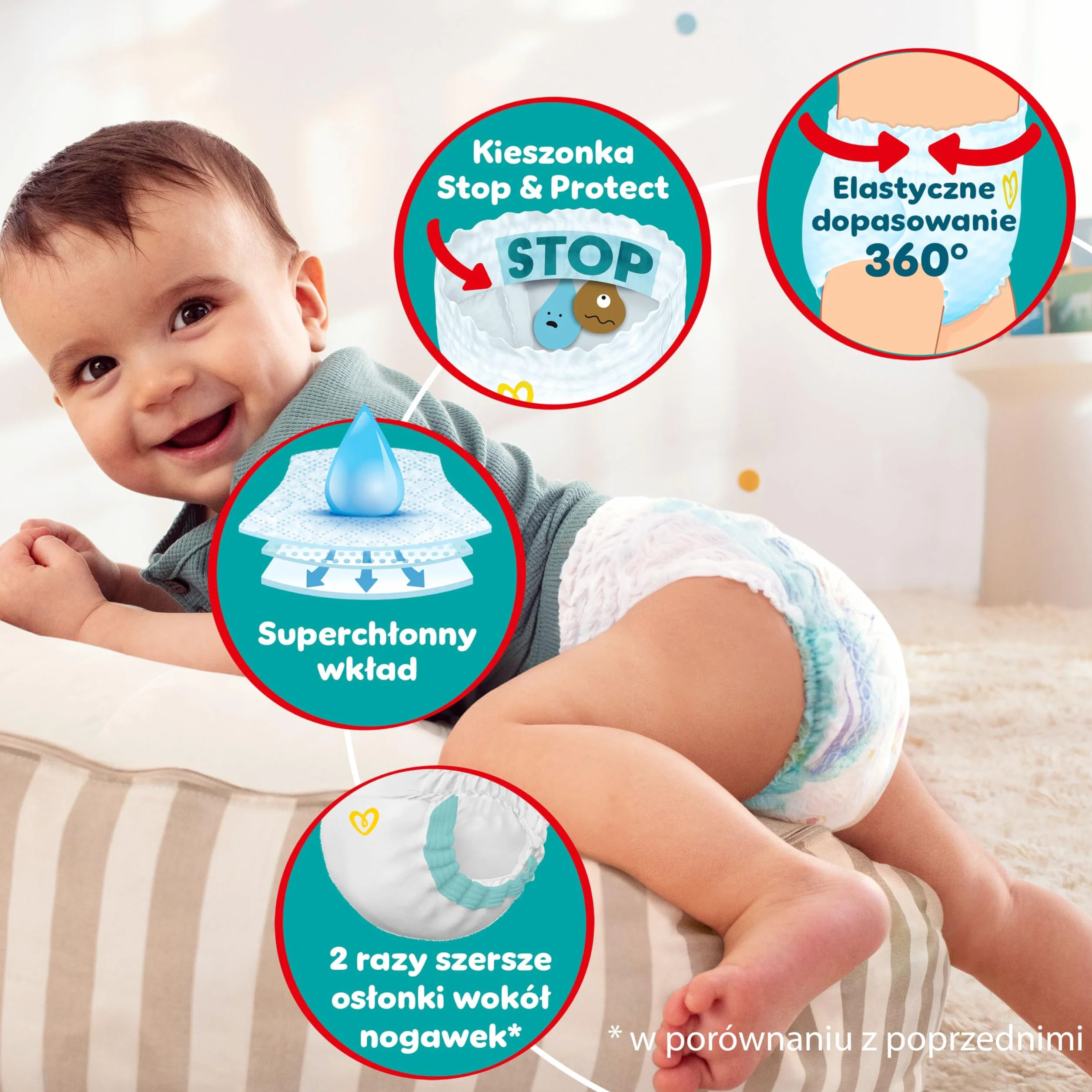 Pampers Pants Pieluchomajtki Rozmiar 4 (9-15kg), 176 Sztuk, Pieluchy z Kieszonką Stop & Protect Zapobiegającą Przeciekaniu z Tyłu