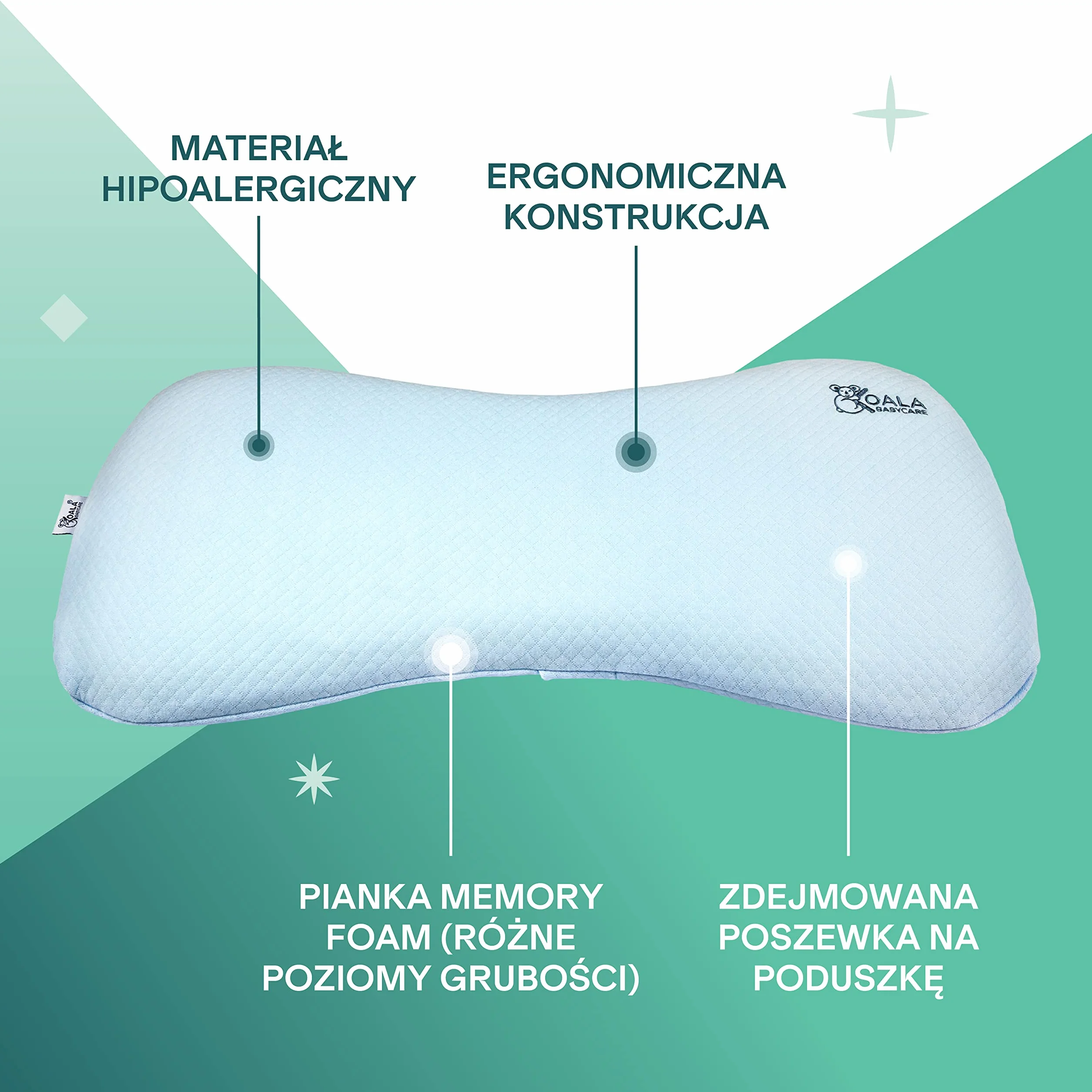 Koala Babycare Poduszka z pianki z pamięcią kształtu