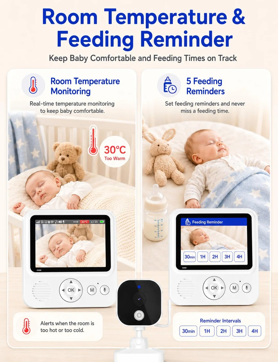 BURNNOVE Niania Elektroniczna z Kamerą, Ekran 2,8 Cala, Tryb VOX, Zoom Cyfrowy 4x, Bez Wi-Fi, Przenośna, dla Niemowląt