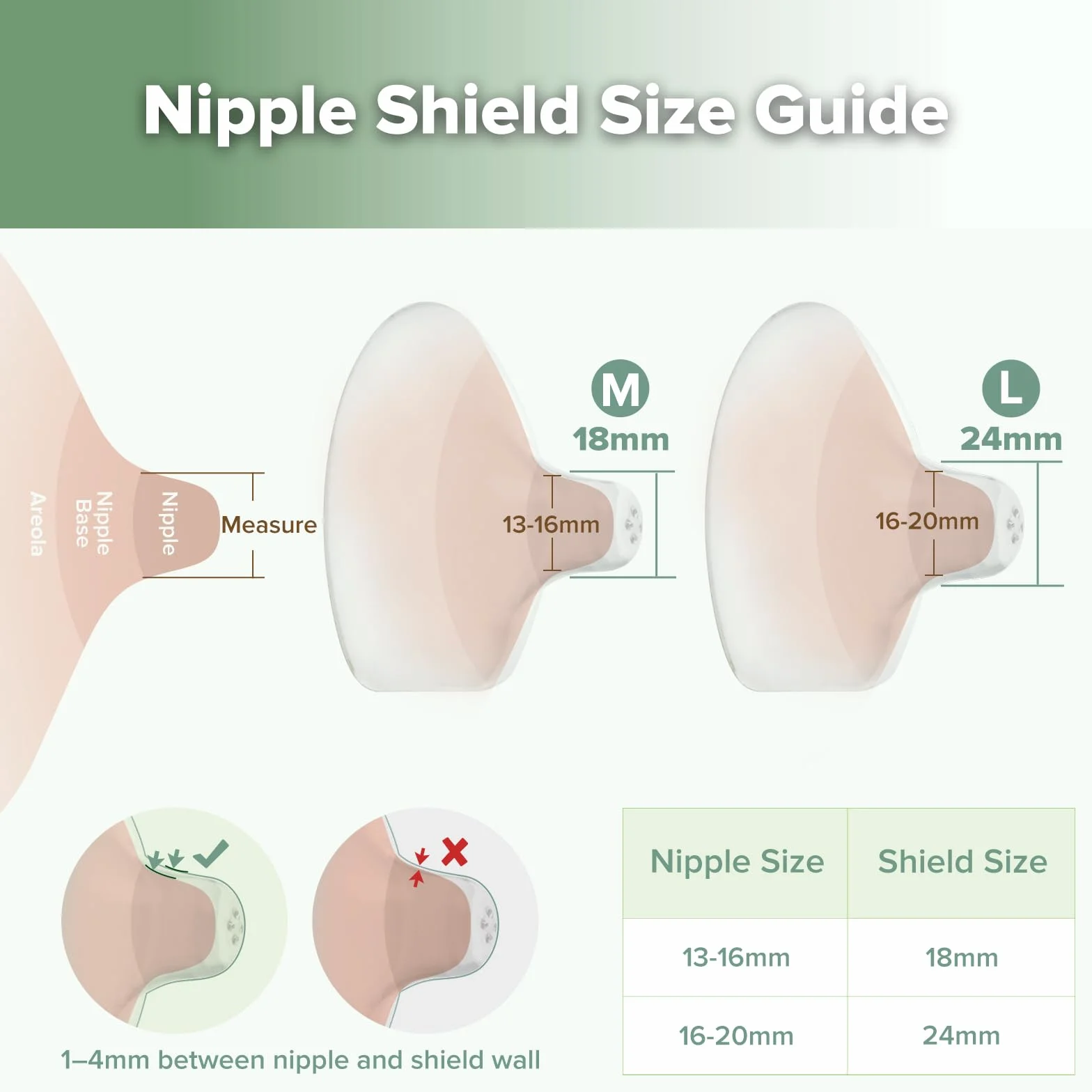 Haakaa Nippleshield silikonowa ochrona sutków do karmienia piersią, z torbą do noszenia, bardzo cienka, super miękka, 18 mm, 2 sztuki