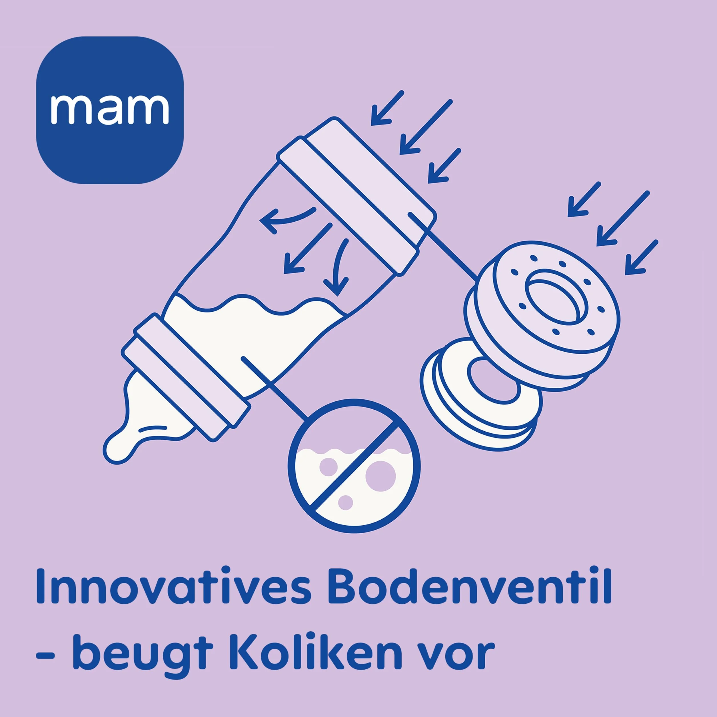 MAM Easy Start Anti-Colic matowy 260 3 szt. w opakowaniu uniwersalny