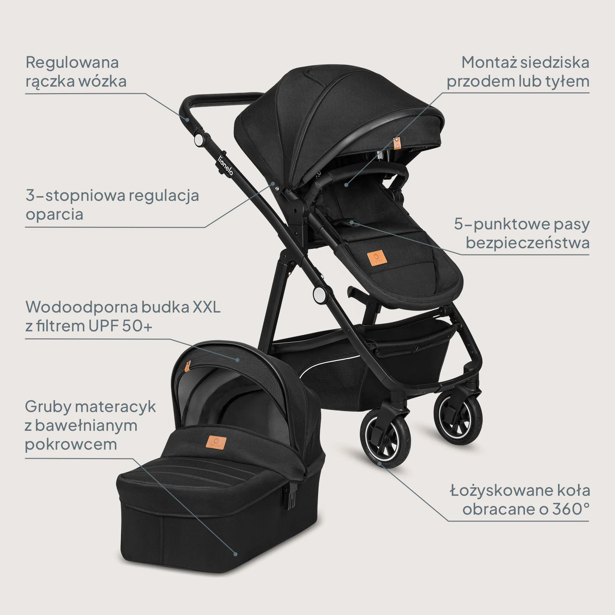 LIONELO BIANKA Wózek Spacerowy Dziecięcy 3 w 1 do 22 kg Gondola Fotelik Samochodowy do 13 kg, Składany, System Podróżny Regulacja Oparcia Koła 360o Amortyzacja, Daszek XXL (Czarny)