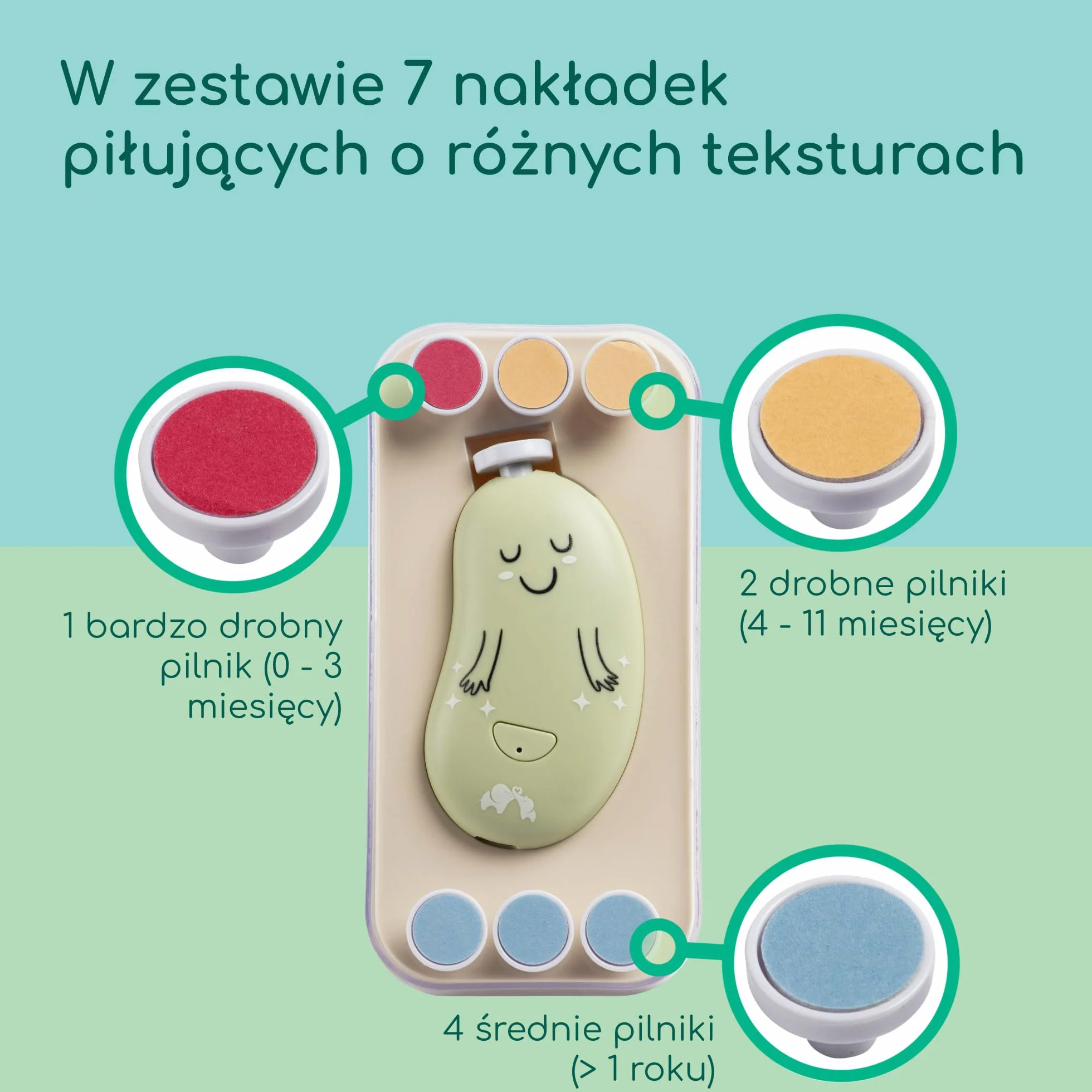 Bebeconfort Elektryczny Pilnik do Paznokci dla Dzieci, 7 Pilniki, USB-C, 3 Prędkości, LED, Zielony
