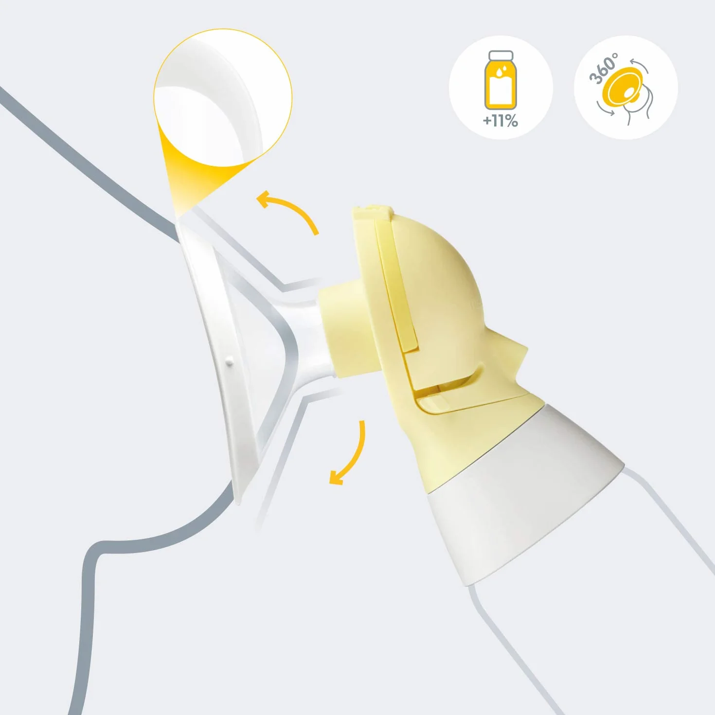 Medela PersonalFit Flex czepek na klatkę piersiową rozm. XL (wersja hiszpańska)
