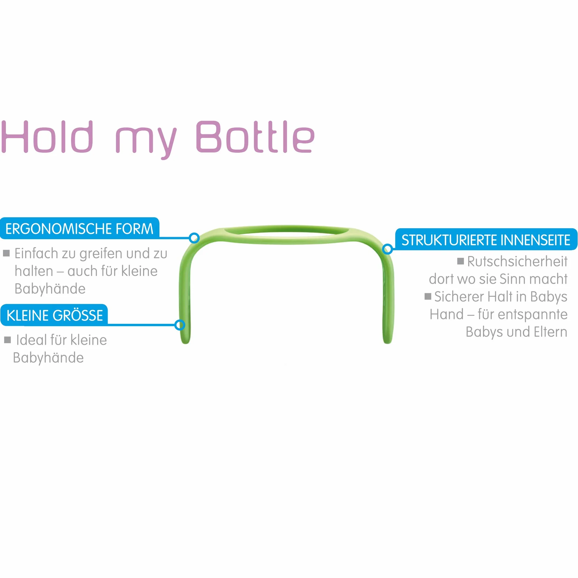 MAM Hold my Bottle uchwyty do butelek w zestawie 2 szt., antypoślizgowe uchwyty do butelek i MAM Trainer, specjalnie zaprojektowane do małych dłoni niemowląt, 0+ miesięcy, białe