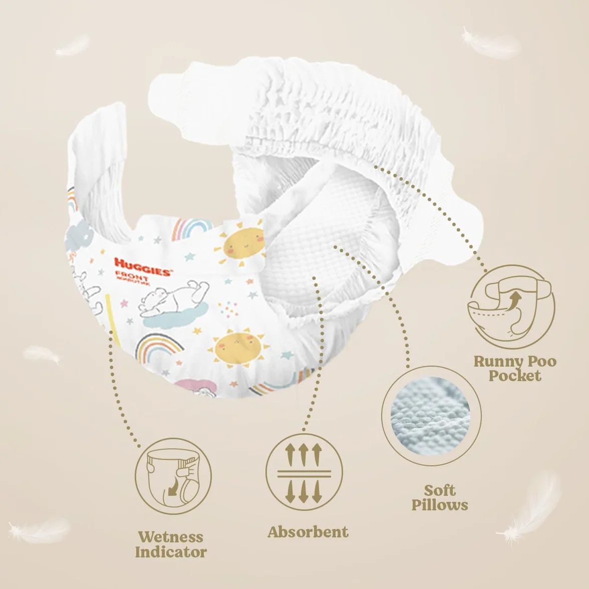 Huggies Pieluchy dla niemowląt, rozmiar 1 (2-5 kg), 4 x 28 sztuk